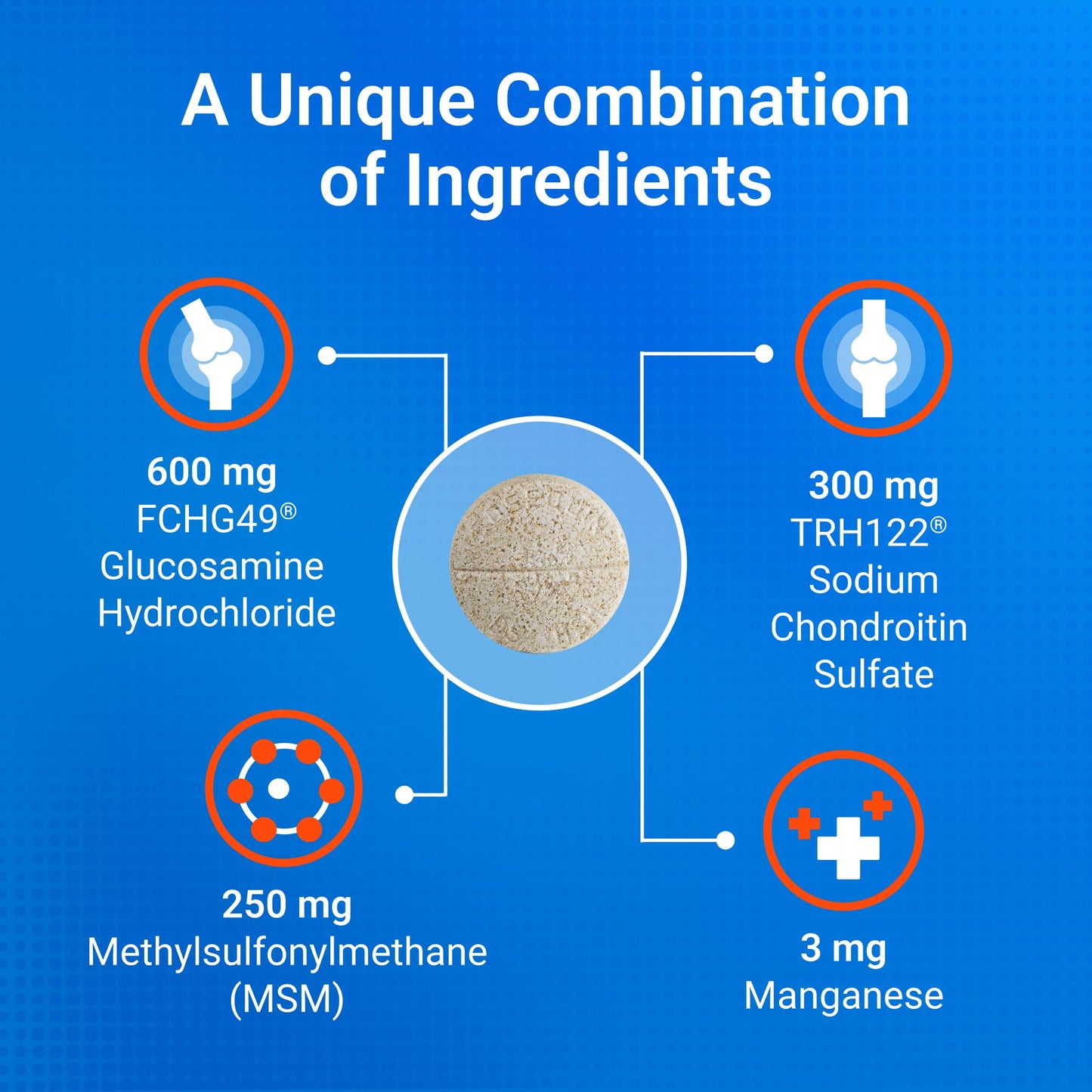 Nutramax Cosequin for Dogs Joint Health Supplement, Contains Glucosamine for Dogs, Plus Chondroitin and MSM, Supports Healthy Joints, For All Breeds and Sizes, Chewable Tablets, 132 Count