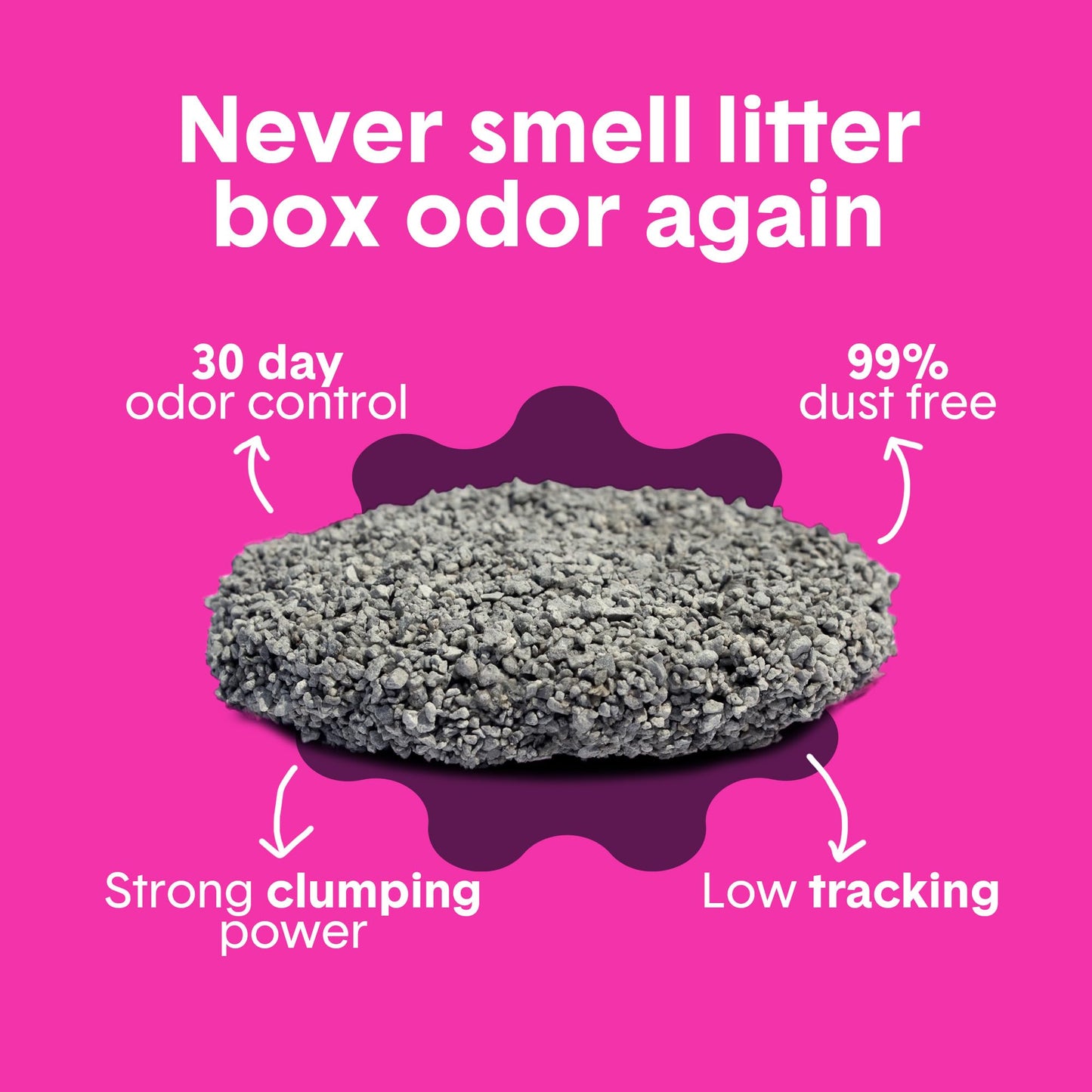 Boxie Probiotic Cat Litter, 40 Day Odor Control, Clumping Clay Kitty Litter, Odor Eliminating Probiotics, Dust-Free, No Fragrances No Fillers, 16 lb