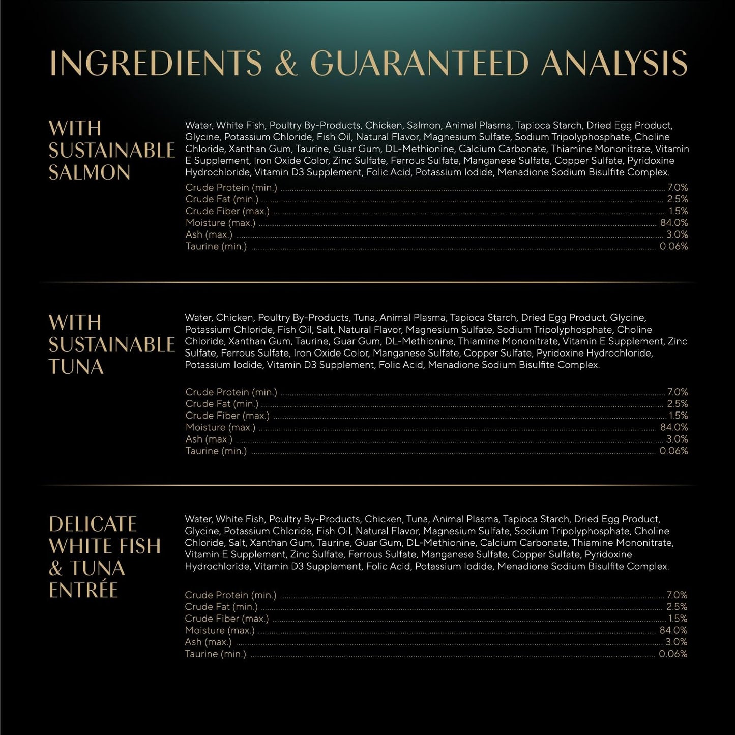 Sheba Perfect Portions Wet Cat Food Cuts in Gravy, Roasted Chicken Entree, with Sustainable Salmon, Tender Turkey Entree, 2.6 oz. Twin-Pack Trays (24 Count, 48 Servings)