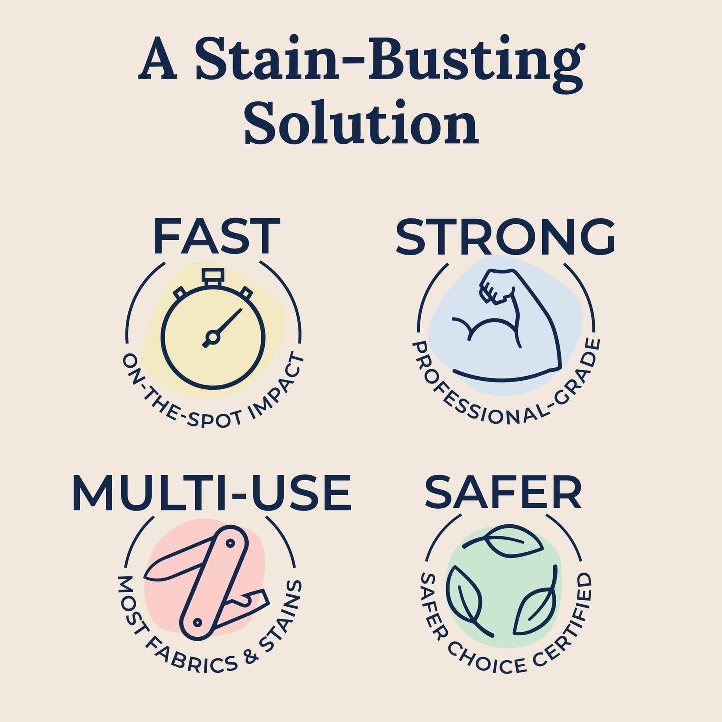 Miss Mouth's Messy Eater Stain Treater - 32oz Refill - Newborn & Baby Essentials - No Dry Cleaning Food, Grease, Coffee Off Laundry, Underwear, Fabric