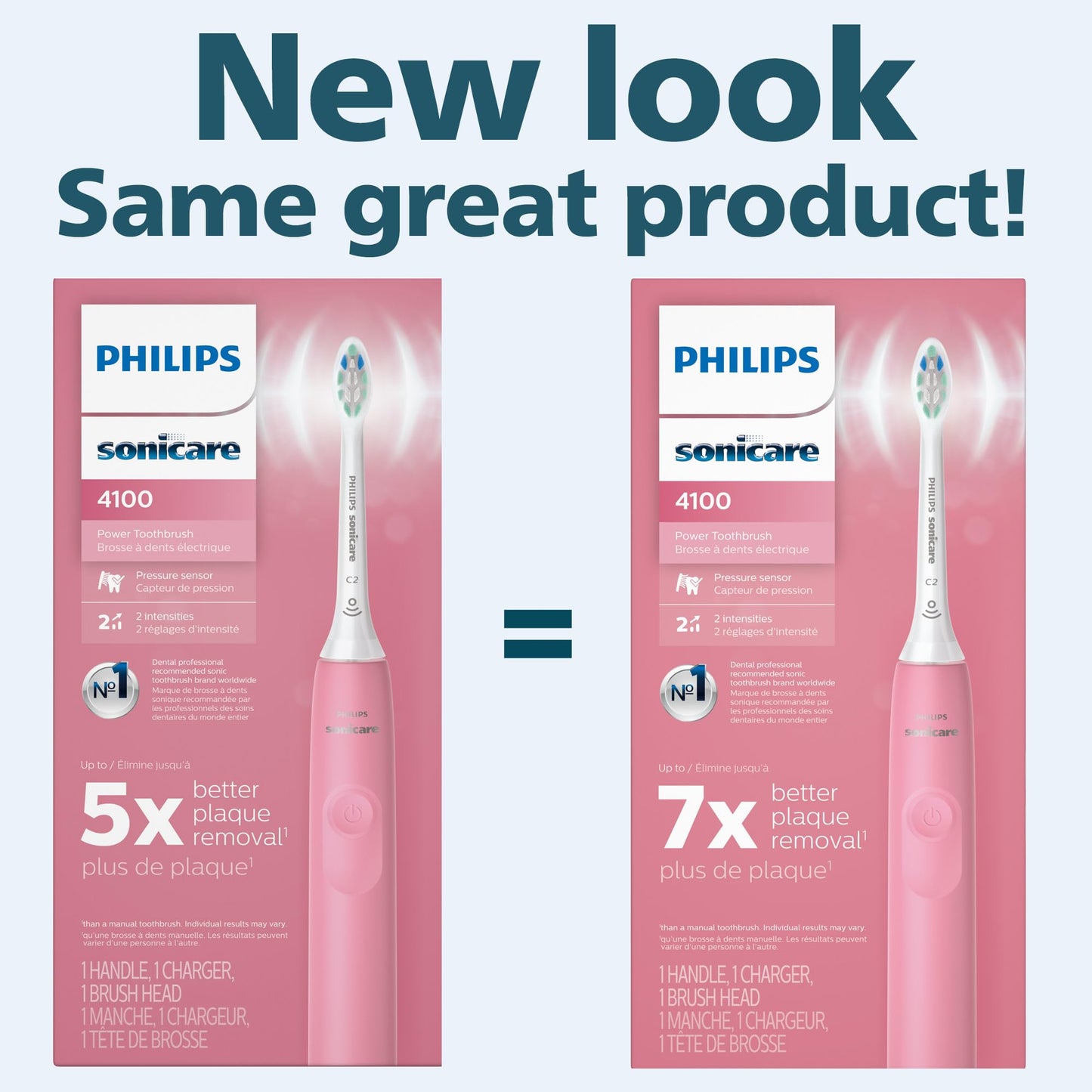 Philips Sonicare 4100 Rechargeable Electric Toothbrush, with Pressure Sensor, 2 Intensity Settings, SmarTimer and QuadPacer, 14-Day Battery Life, White, Model HX3681/23
