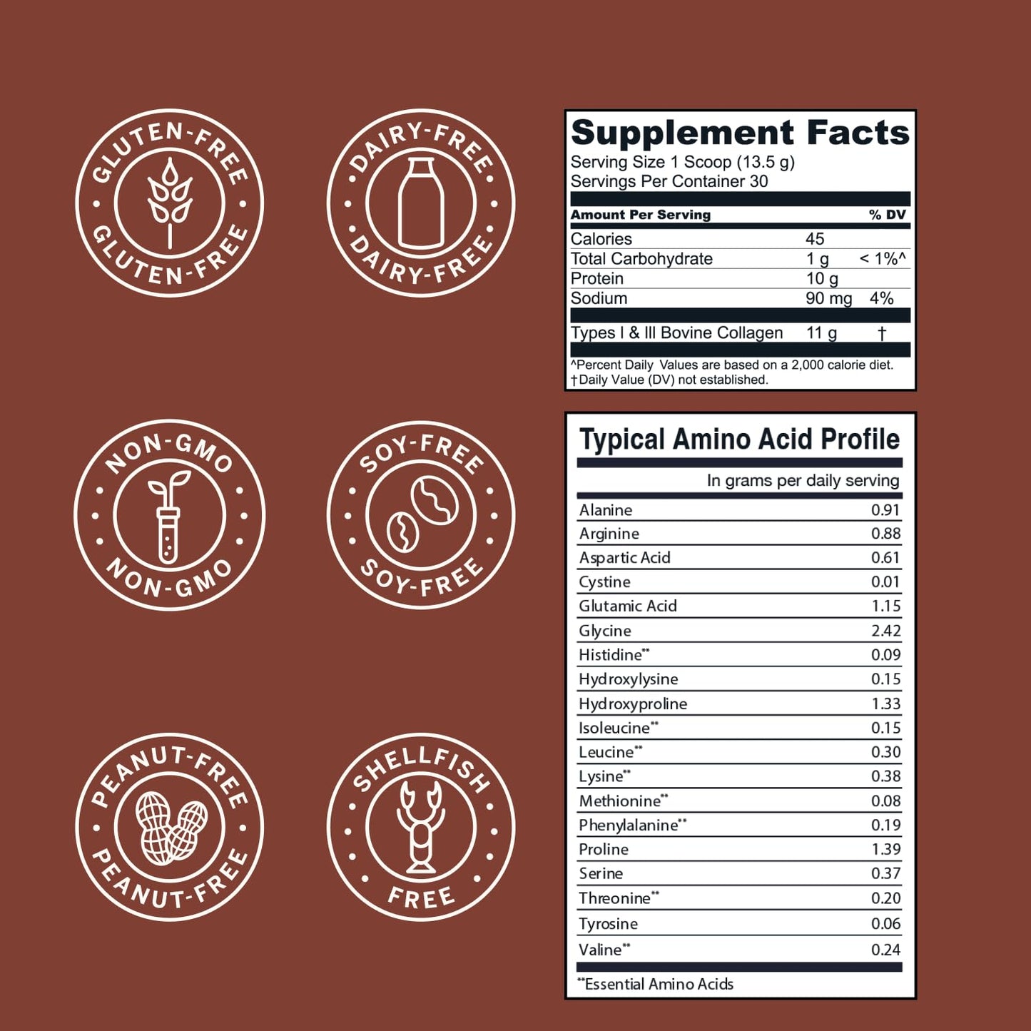 Live Conscious Collagen Peptides Powder - Naturally-Sourced Hydrolyzed Collagen Powder - Hair, Skin, Nail, and Joint Support - Type I & III Grass-Fed Collagen Supplements for Women and Men - 16oz