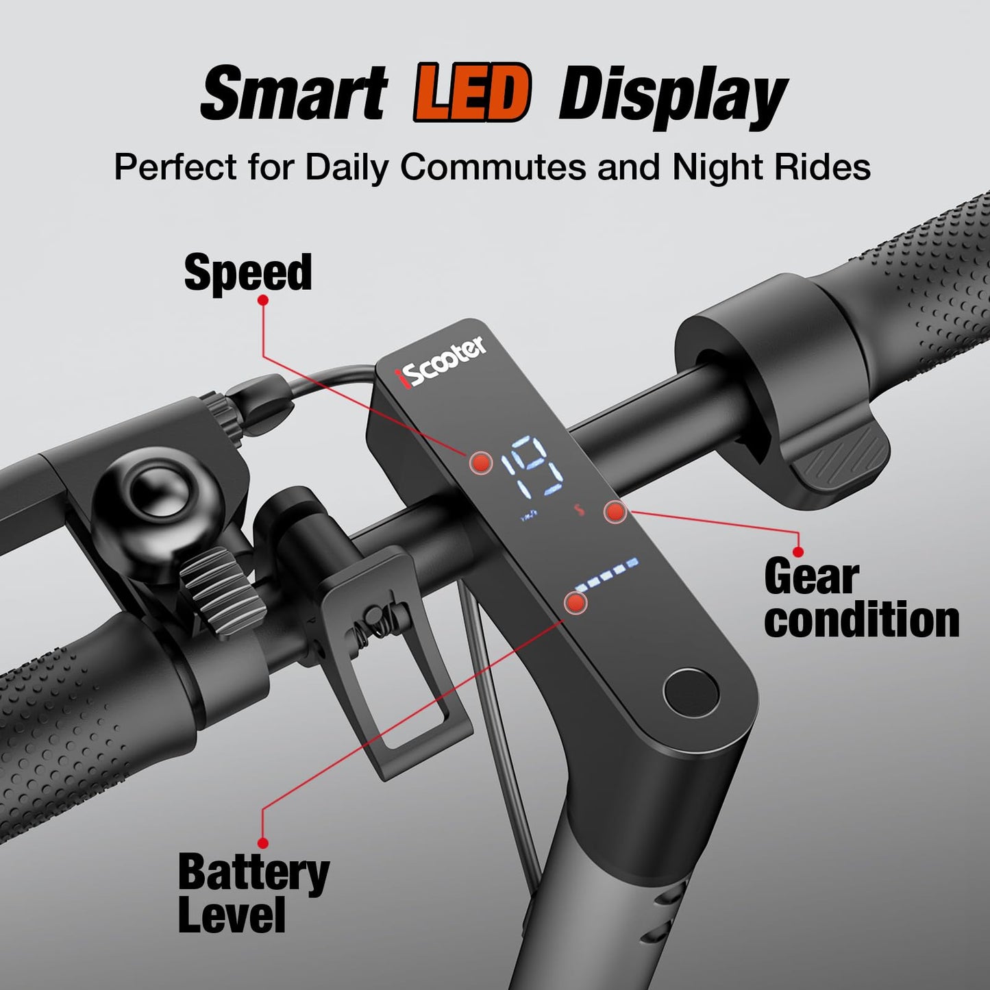 iScooter Electric Scooter Adults & Big Kids, 500/650 Peak Power, Up to 15/18/25 Miles Range, 19/22/25 MPH Top Speed, Cruise Control, Dual Braking System, Foldable E Scooter for Commuting & Campus Use