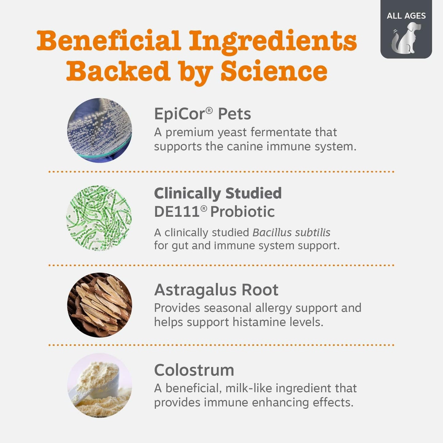 Zesty Paws Dog Allergy Relief- Dog Itching Skin Relief- Dog Probiotics for Itchy Skin and Itchy Ears- Dog Allergy Paw Relief- Dog Allergy Chews- Dog Itch Relief - Dog Skin Allergy Relief - Lamb - 90ct