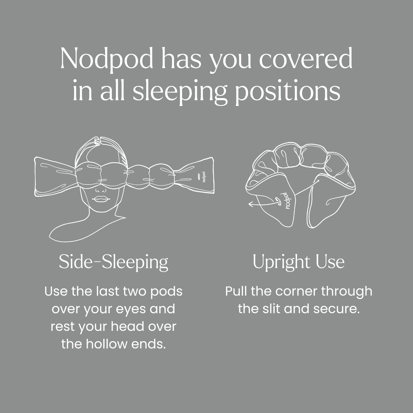 Nodpod Gentle Pressure Sleep Mask | Patented Light Blocking Design for Sleeping, Traveling & Relaxation - Black Onyx