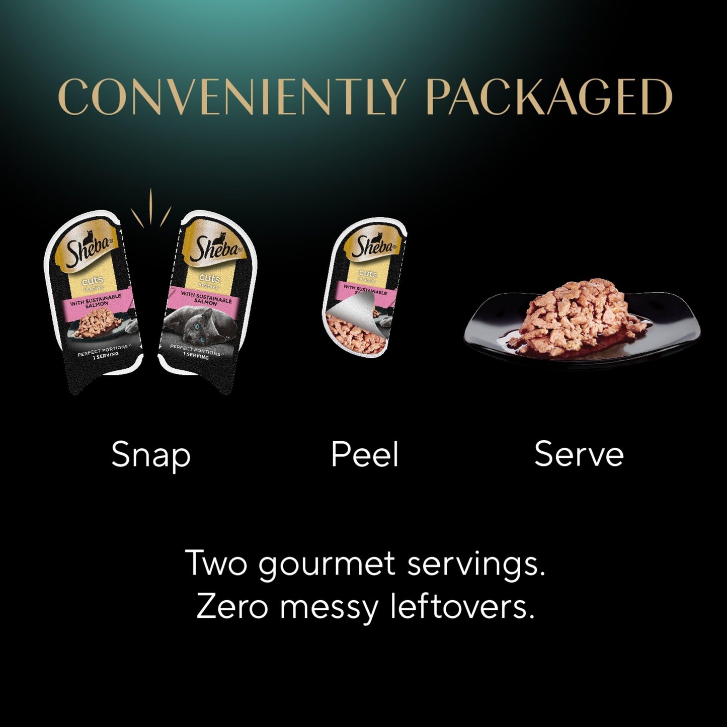 Sheba Perfect Portions Wet Cat Food Cuts in Gravy, Roasted Chicken Entree, with Sustainable Salmon, Tender Turkey Entree, 2.6 oz. Twin-Pack Trays (24 Count, 48 Servings)