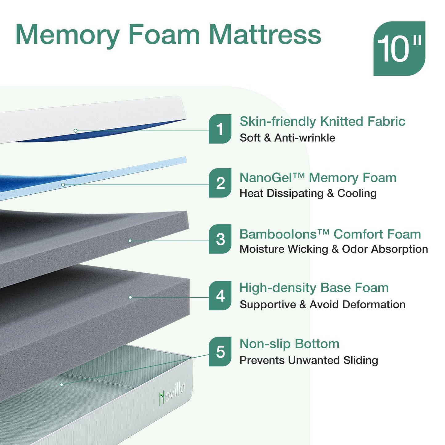 Novilla Full Size Mattress, 10 inch Full Gel Memory Foam Mattress for Cool Night & Pressure Relief, Medium Firm in a Box, Bliss