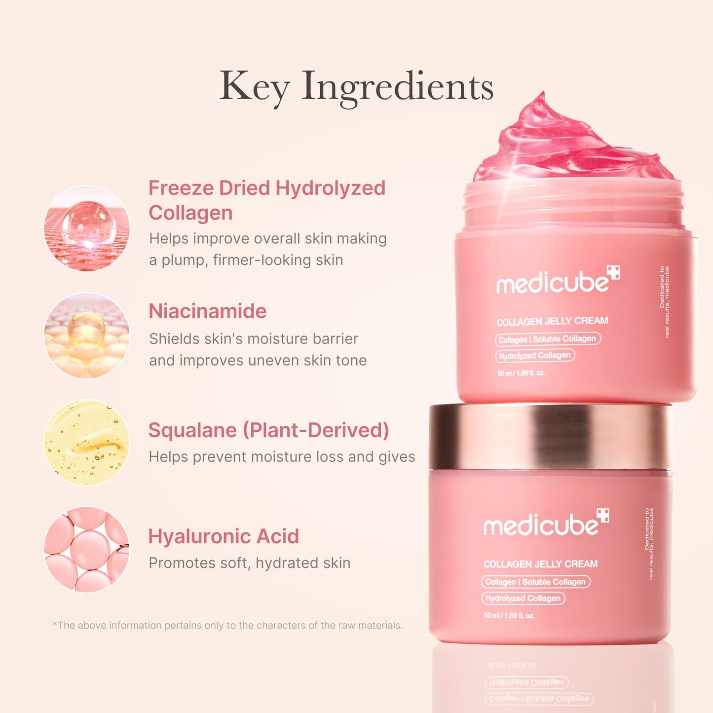 medicube Collagen Jelly Cream- Niacinamide & Freeze-Dried Hydrolyzed Collagen-Boosts skin barrier hydration & gives 24h Glow & Firmer looking skin | No artificial color, Korean skincare (3.71 fl.oz.)