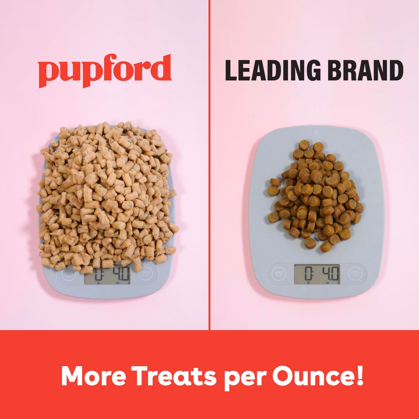 Pupford Freeze Dried Training Treats for Dogs & Puppies, 475+ Three Ingredient Bites (Beef Liver, 4 oz)