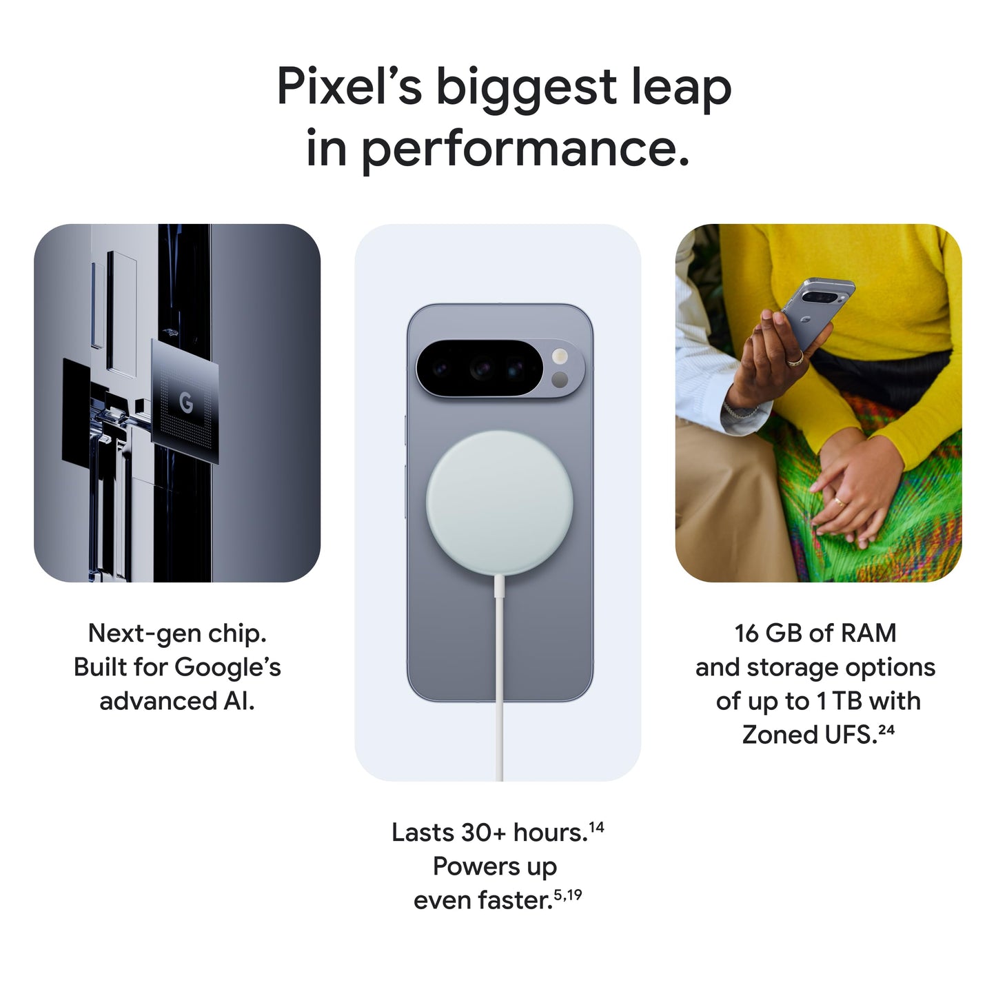 Google Pixel 10 Pro XL - Unlocked Android Smartphone - Gemini AI Assistant, Triple Rear Camera System, Fast-Charging 24+ Hour Battery, and 6.8" Super Actua Display - Moonstone - 512 GB (2025 Model)