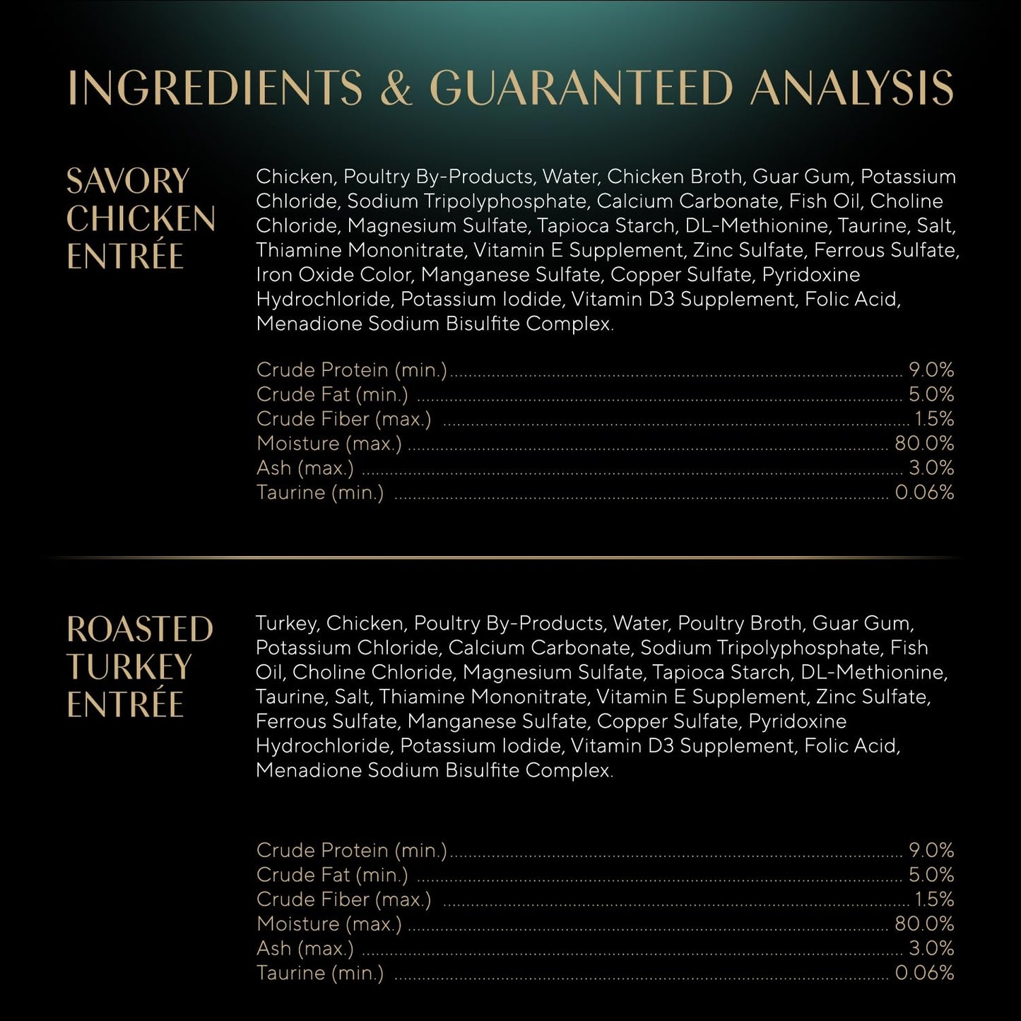 Sheba Perfect Portions Wet Cat Food Pate Savory Chicken Entree, Roasted Turkey Entree, and Tender Beef Entree Variety Pack, 2.6 oz. Twin Pack Trays (24 Count, 48 Servings)