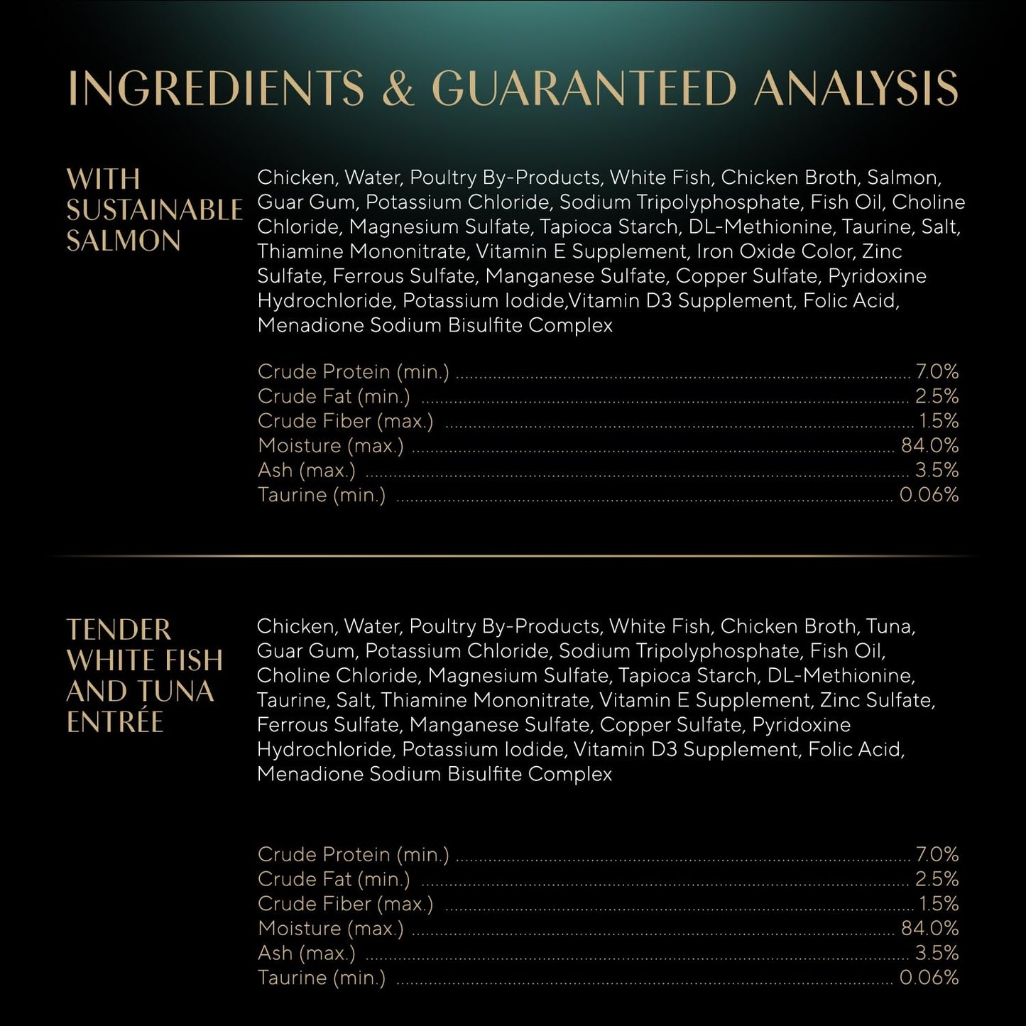 Sheba Perfect Portions Wet Cat Food Pate Savory Chicken Entree, Roasted Turkey Entree, and Tender Beef Entree Variety Pack, 2.6 oz. Twin Pack Trays (24 Count, 48 Servings)