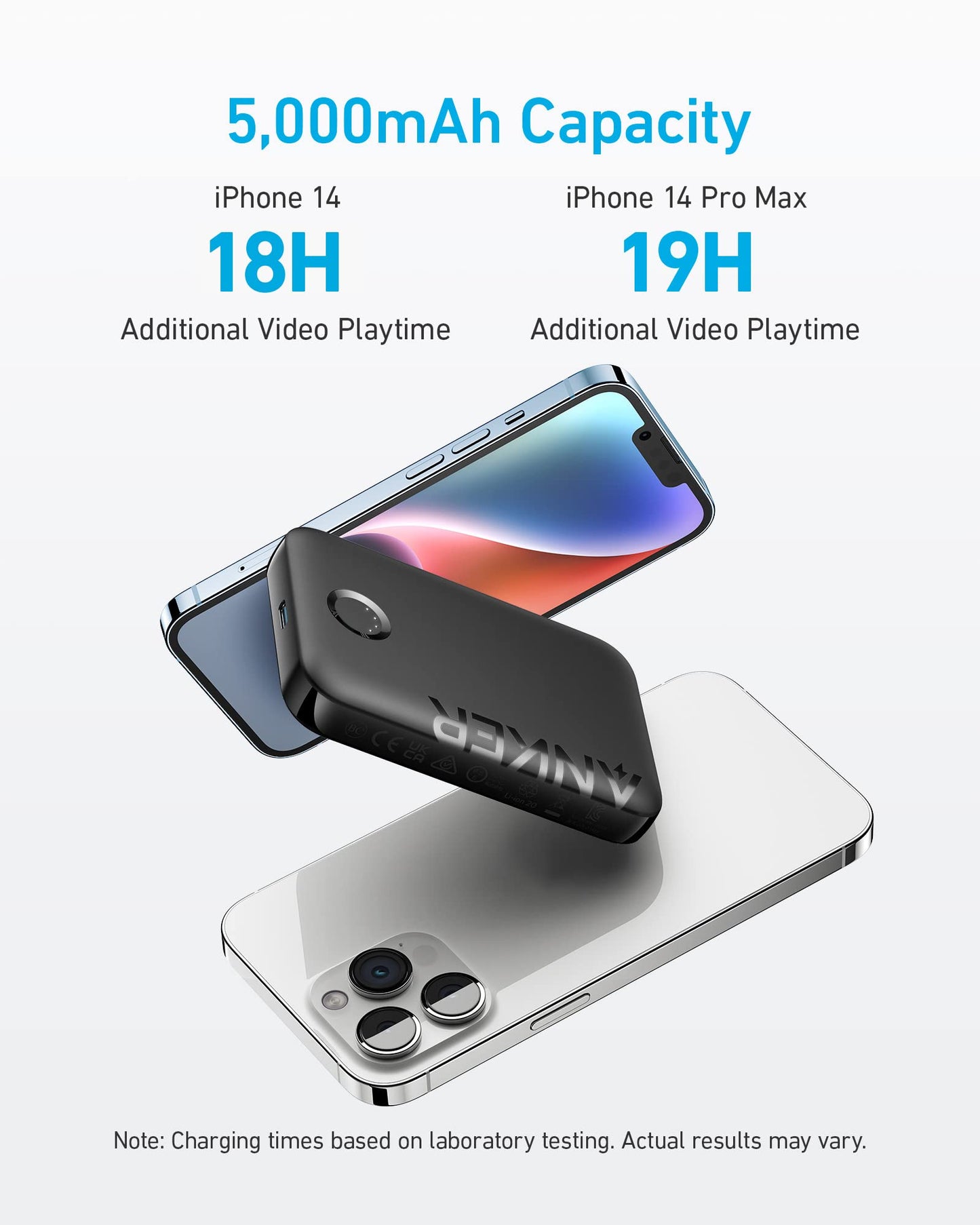 Anker 321 MagGo Battery (PowerCore Magnetic 5K), 5,000mAh Magnetic Wireless Portable Charger, Compatible with iPhone 15/15 Plus/15 Pro/15 Pro Max, iPhone 14/13/12 Series（Black）