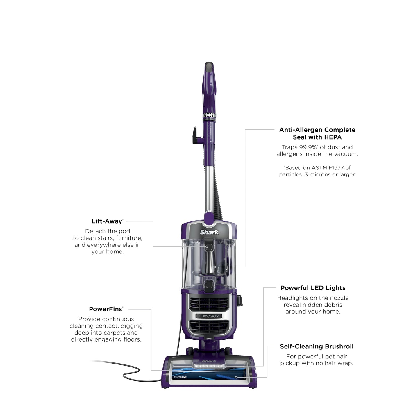 Shark NV752 Rotator Powered Lift-Away TruePet Upright Vacuum with HEPA Filter, Large Dust Cup Capacity, LED Headlights, Upholstery Tool, Perfect Pet Power Brush & Crevice Tool, Bordeaux