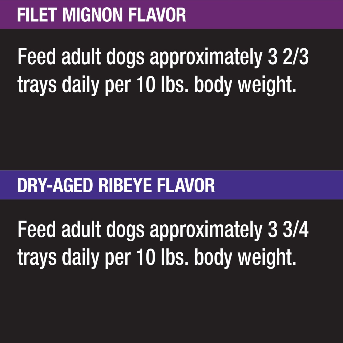 Cesar Wet Dog Food Classic Loaf in Sauce Grilled Chicken, Filet Mignon, Porterhouse Steak, Beef, Chicken & Liver and Turkey Variety Pack 3.5 oz. Easy Peel Trays (36 Count, Pack of 1)