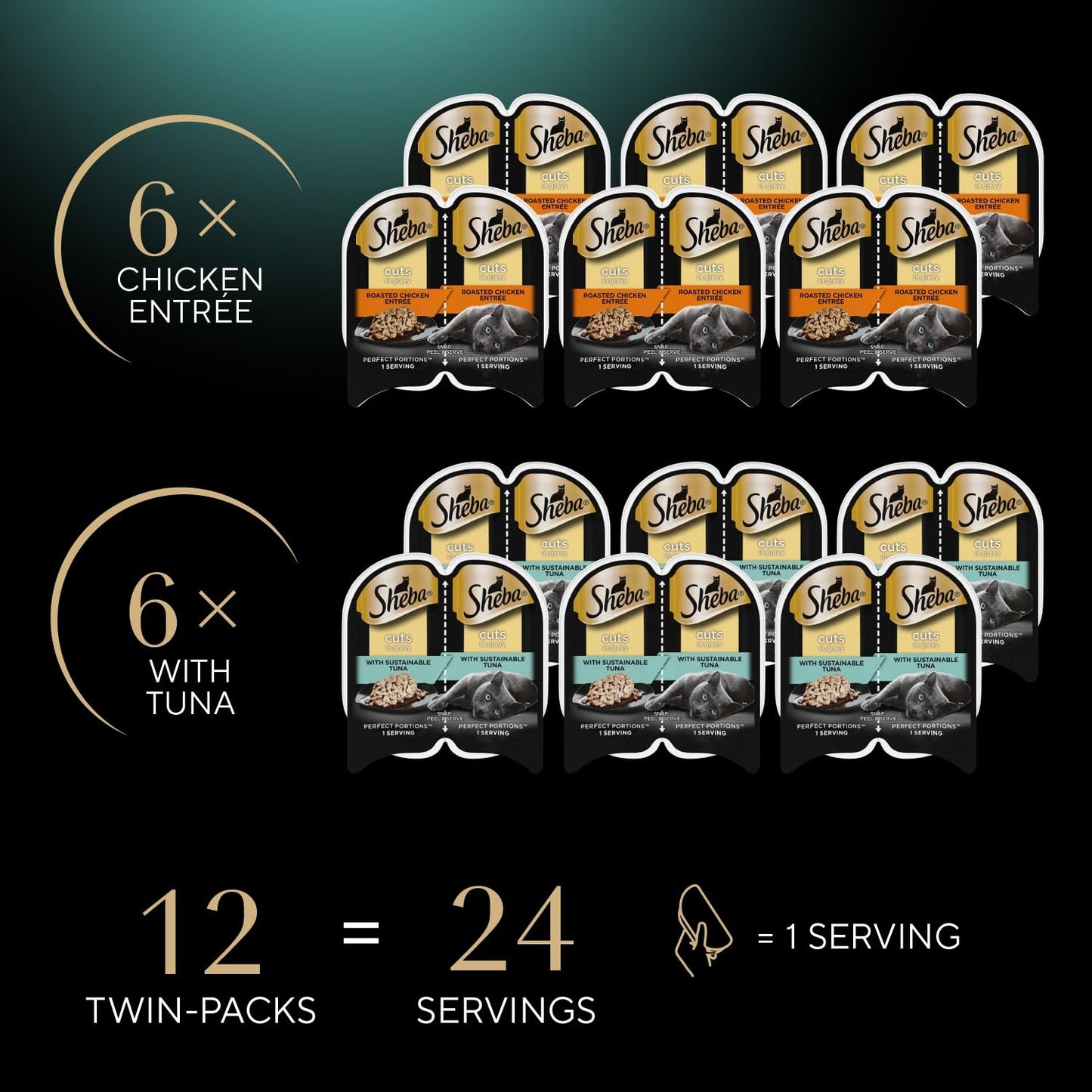 Sheba Perfect Portions Wet Cat Food Cuts in Gravy, Roasted Chicken Entree, with Sustainable Salmon, Tender Turkey Entree, 2.6 oz. Twin-Pack Trays (24 Count, 48 Servings)