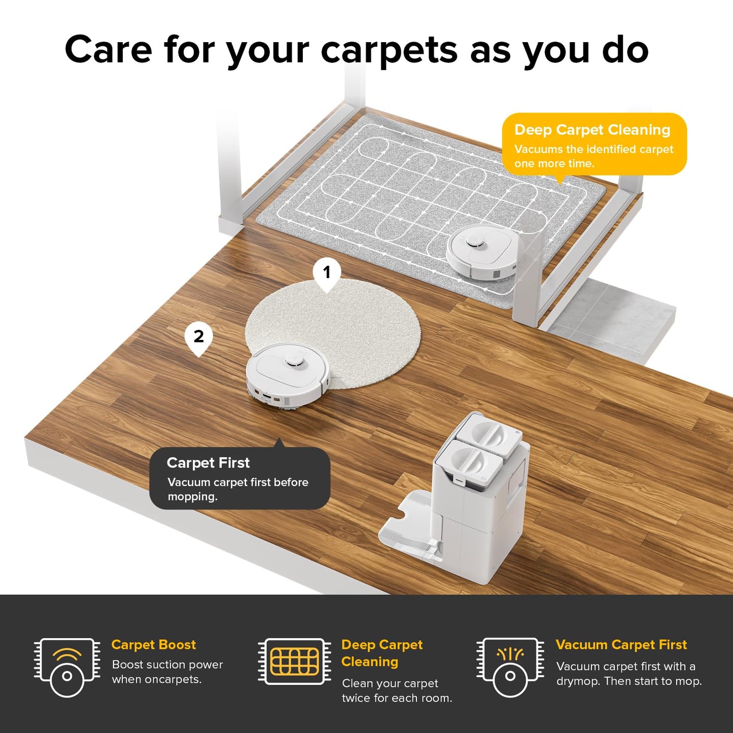 roborock Qrevo Series Robot Vacuum and Mop, 8000Pa Suction, Upgraded from Qrevo S, Anti-Tangle Brushes, Smart Obstacle Avoidance, Auto Mop Washing, All-in-One Dock, 200RPM Spinning Mops, Black(QV 35A)