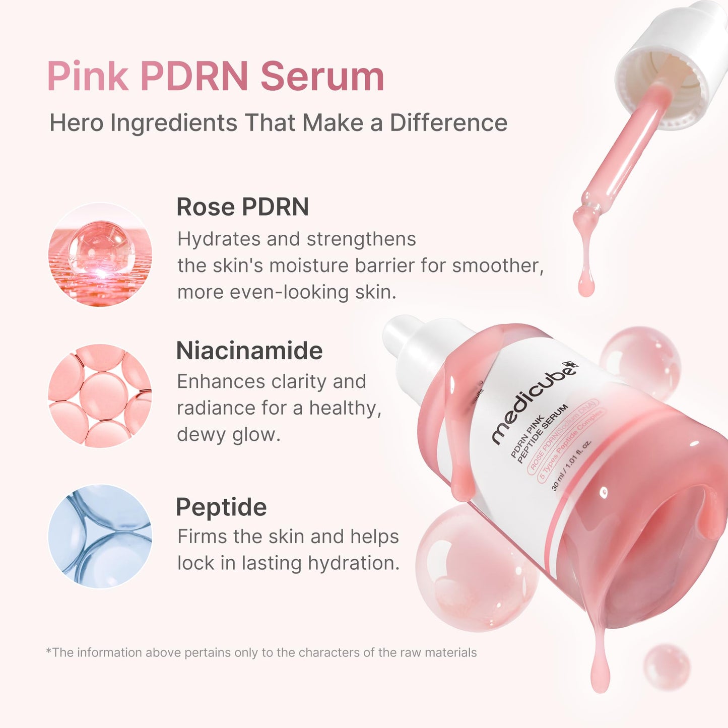 medicube Salmon DNA PDRN Pink Peptide Serum, Pink glow serum, Peptide, Niacinamide, Hydrating & Moisturizing & Firming, Uneven Skin Tone, Korean Skincare | 1.01 fl.oz. (1.01 fl.oz., Salmon DNA PDRN)