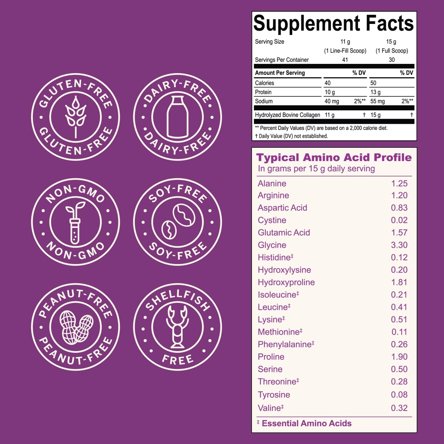 Live Conscious Collagen Peptides Powder - Naturally-Sourced Hydrolyzed Collagen Powder - Hair, Skin, Nail, and Joint Support - Type I & III Grass-Fed Collagen Supplements for Women and Men - 16oz