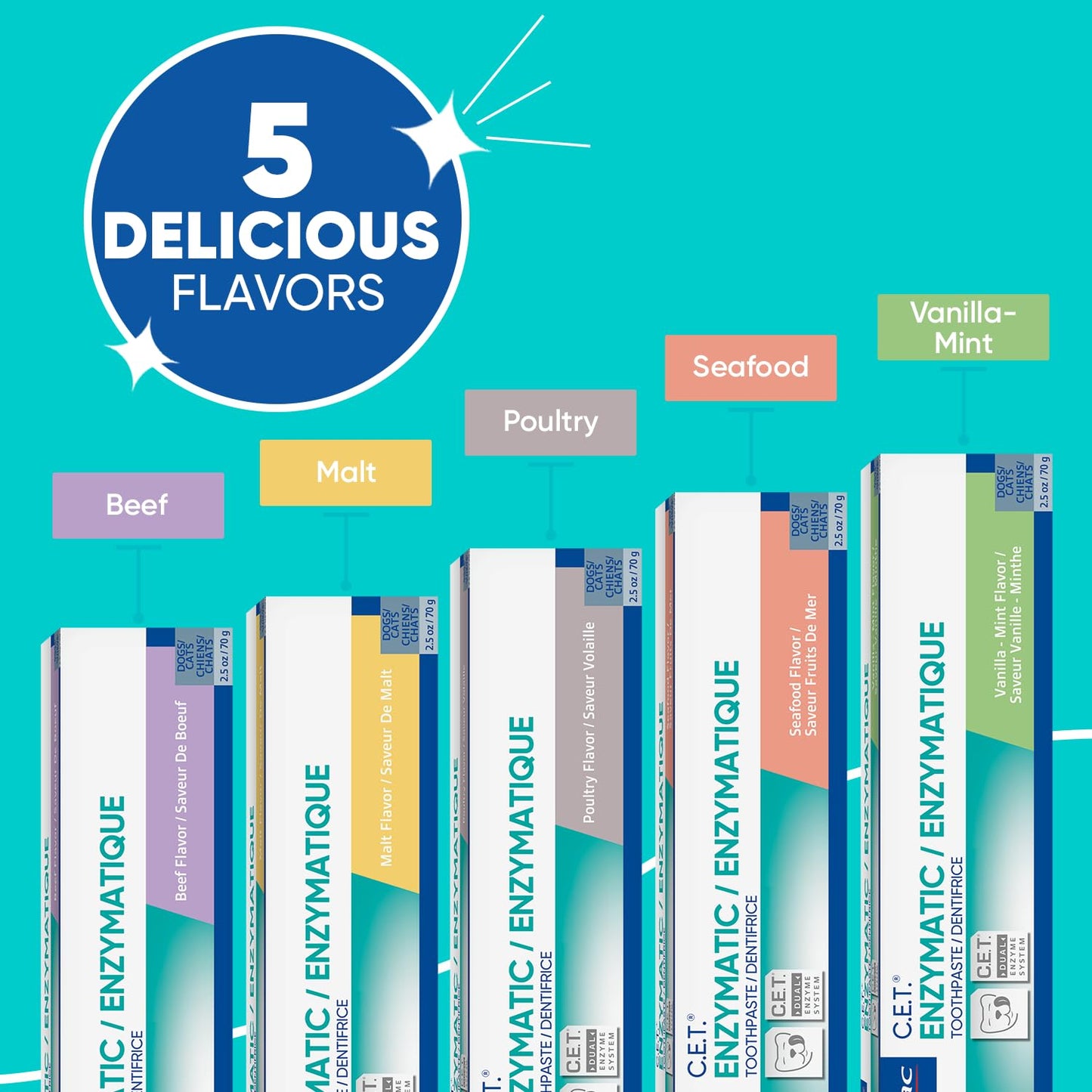 Virbac C.E.T. Enzymatic Toothpaste, Eliminates Bad Breath by Removing Plaque & Tartar Buildup, Best Pet Dental Care Toothpaste, Poultry Flavor, 2.5 oz tube