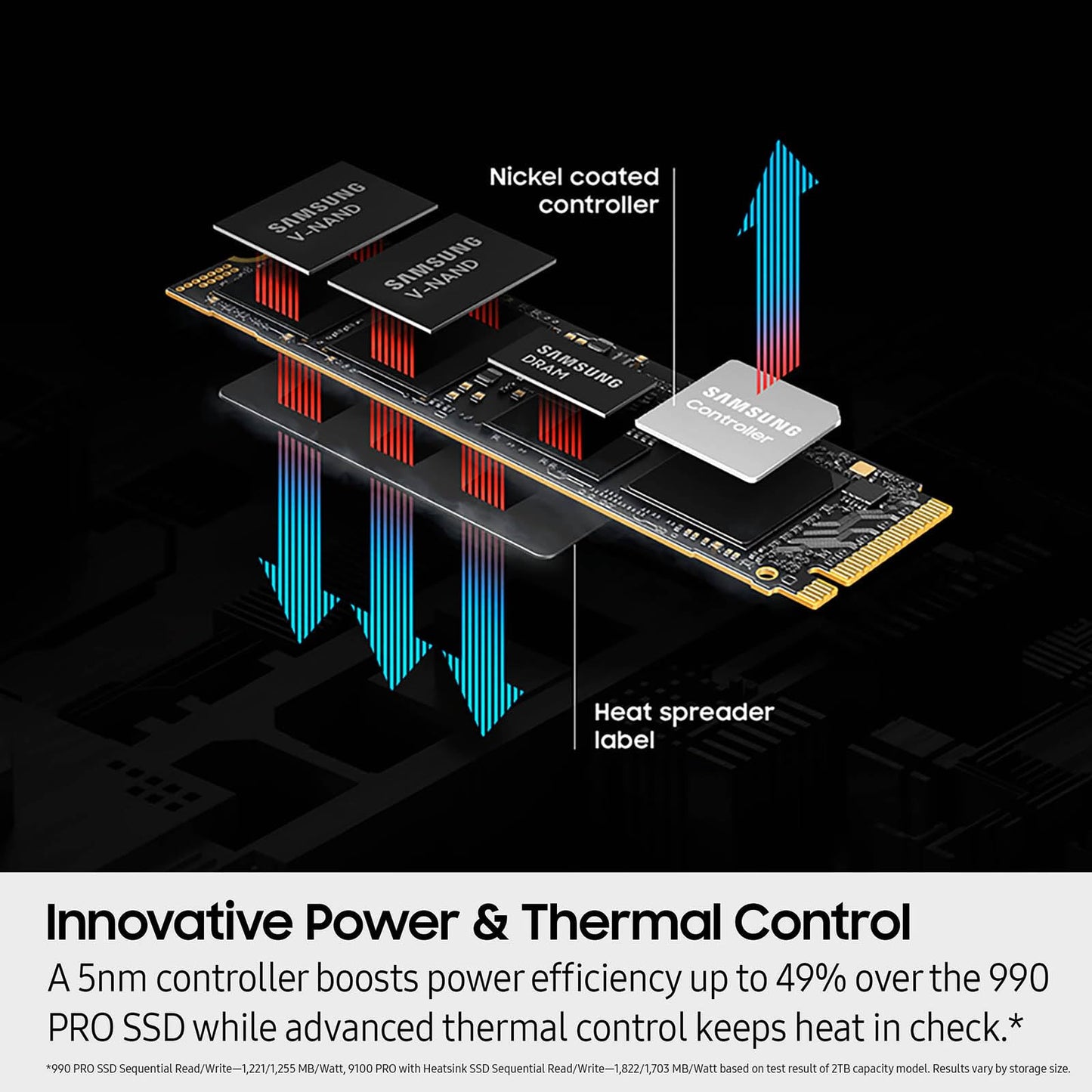 Samsung SSD 9100 PRO 4TB, PCIe 5.0x4 M.2 2280, Seq. Read Speeds Up to 14,800MB/s, Best for AI Computing, Gaming, and Heavy Duty Workstations (MZ VAP4T0B/AM)