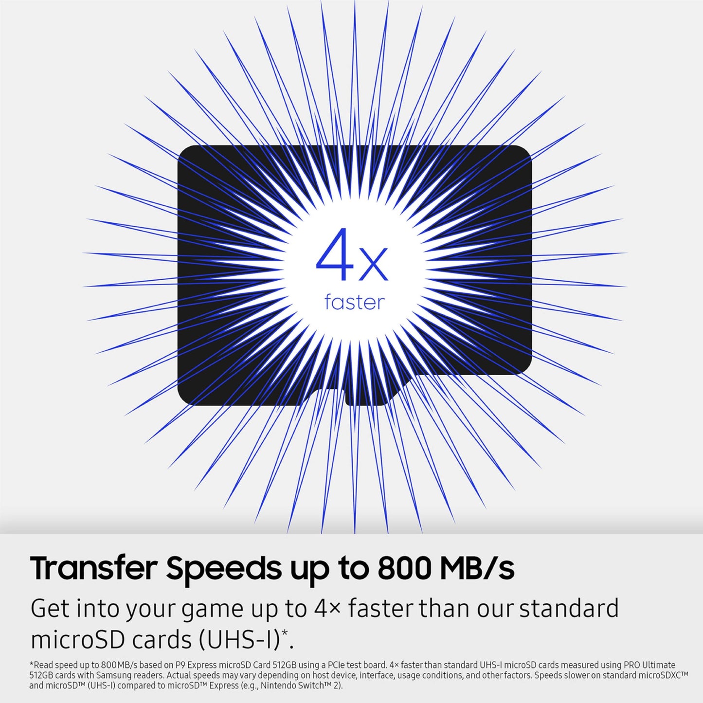 Samsung P9 Express microSD Express Card, 512GB microSDXC Memory Card, Up to 800 MB/s, for Nintendo-Switch ™ 2, (MB MK512T/AM)