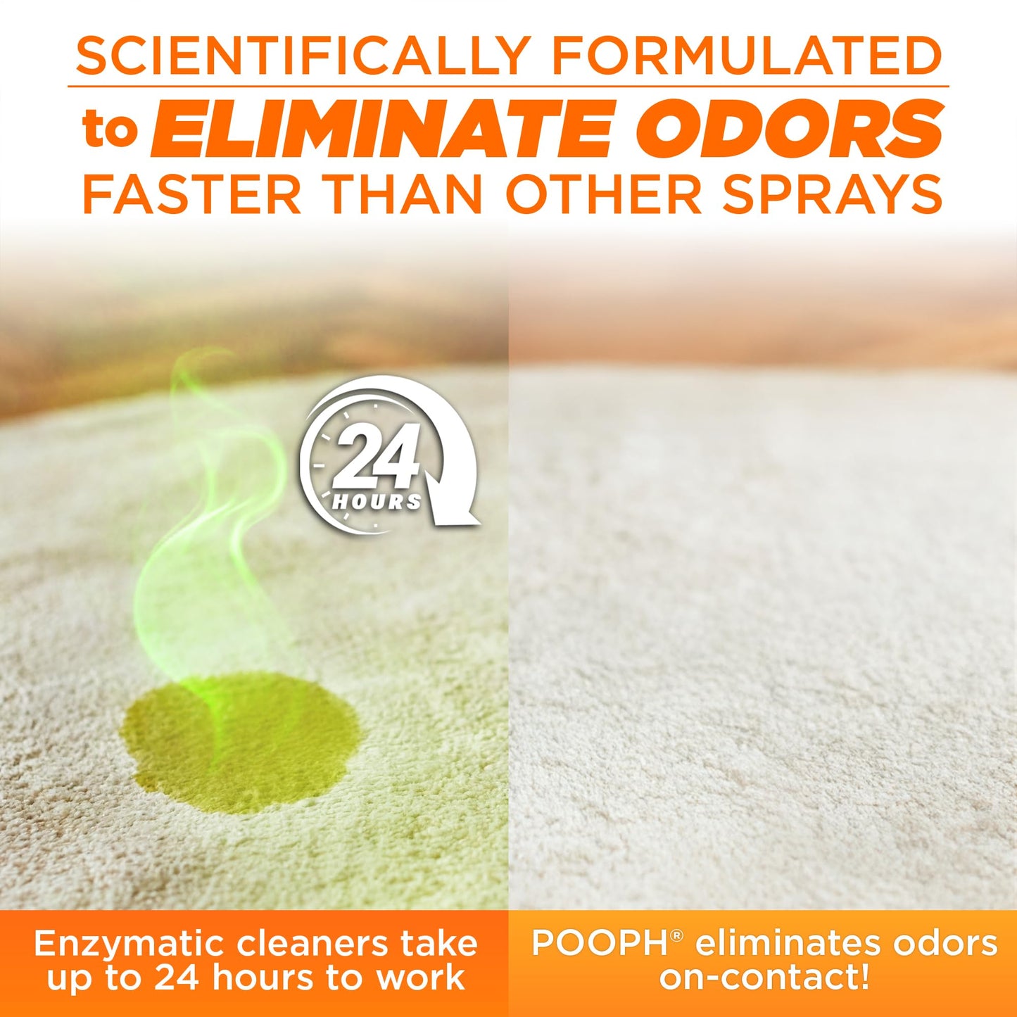 POOPH® Pet Odor Eliminator – 32 fl oz Bottle – Organic, NO Fragrances, NO Harsh Chemicals – Fast, Safe and Effective, Works On-Contact! For Home, Auto, Upholstery, Furniture – Safe for Pets & People