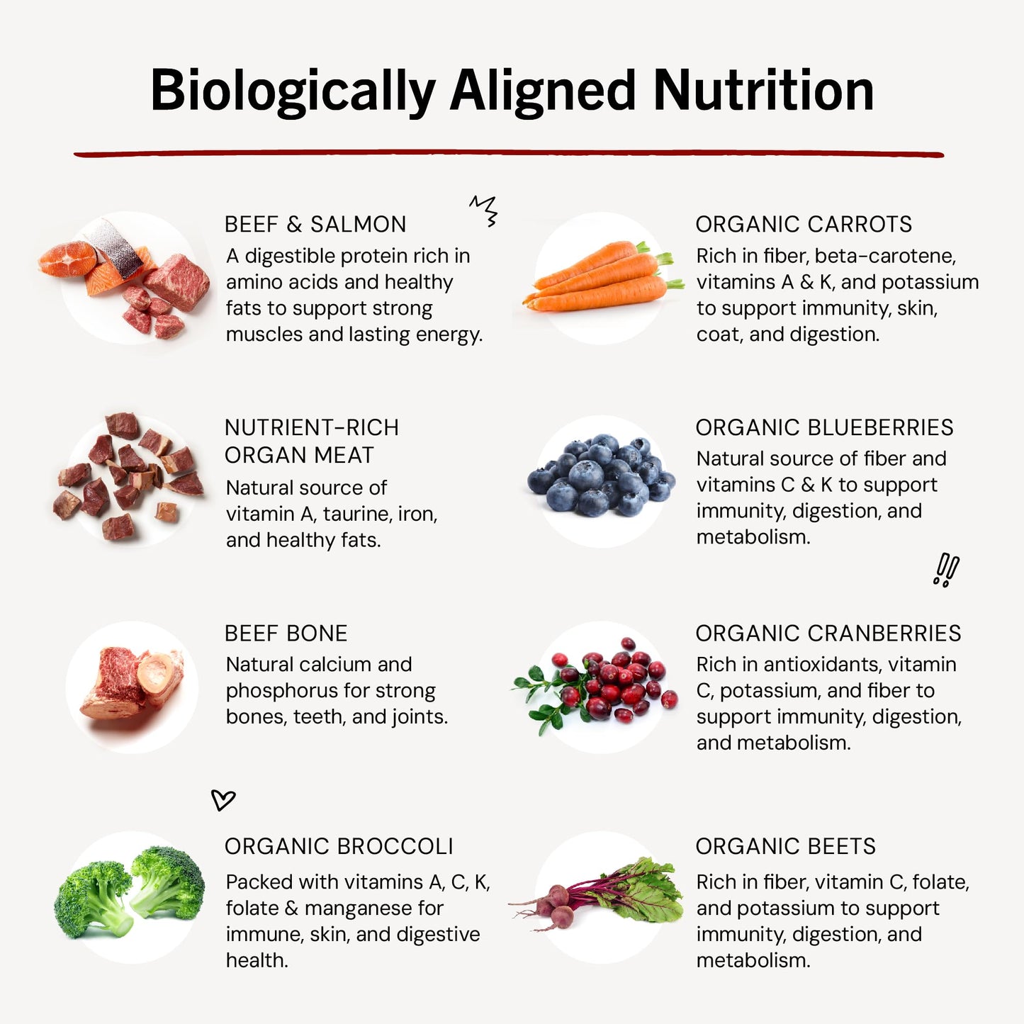 Stella & Chewy's Freeze-Dried Raw Chicken Meal Mixers- Dog Food Topper and Mixer - Made with 95% Cage-Free Chicken, Organs & Bone - Perfect for Picky Eaters - Grain-Free - 3.5oz