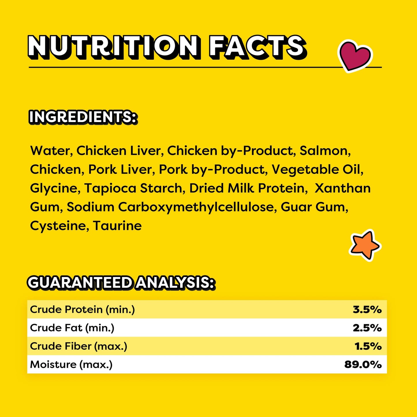 Temptations Creamy Puree Variety Pack of Squeezable Cat Treats, 0.42 oz. Tubes, 24 Count