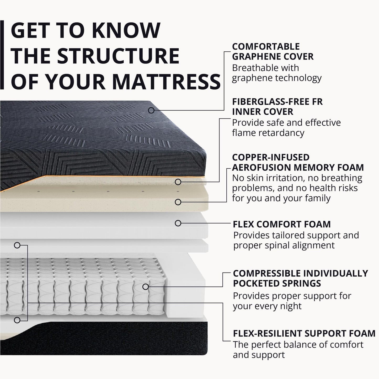 EGOHOME 14 Inch King Size Memory Foam Mattress for Back Pain, Cooling Copper Gel Bed in a Box, Foam Made in USA, CertiPUR-US Certified, Therapeutic Medium Firm, 76x80x14 Black