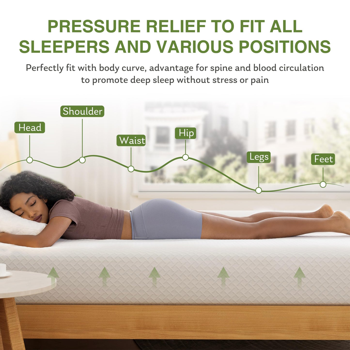 EGOHOME Full Size Memory Foam Mattress, 8 Inch Bed Mattress in A Box with Cooling Green Tea Gel, Pressure Relief with Medium Firm Support, CertiPUR-US Certified, 75''L x 54''W, ‎37.3 pounds White