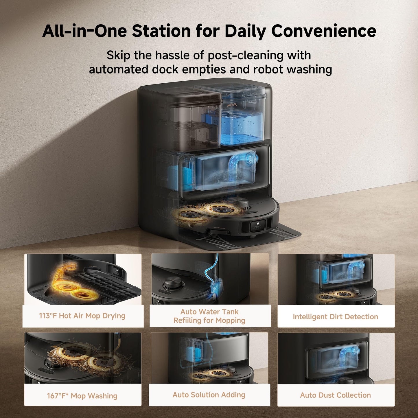 Mova P10 Pro Ultra Robot Vacuum and Mop 13,000Pa Suction, 140°F Hot Water Auto Mop Washing & Drying, Dual Spinning Extenable Mop,10.5mm Lifting for Carpet, 360°Obstacle Avoidance, App Control