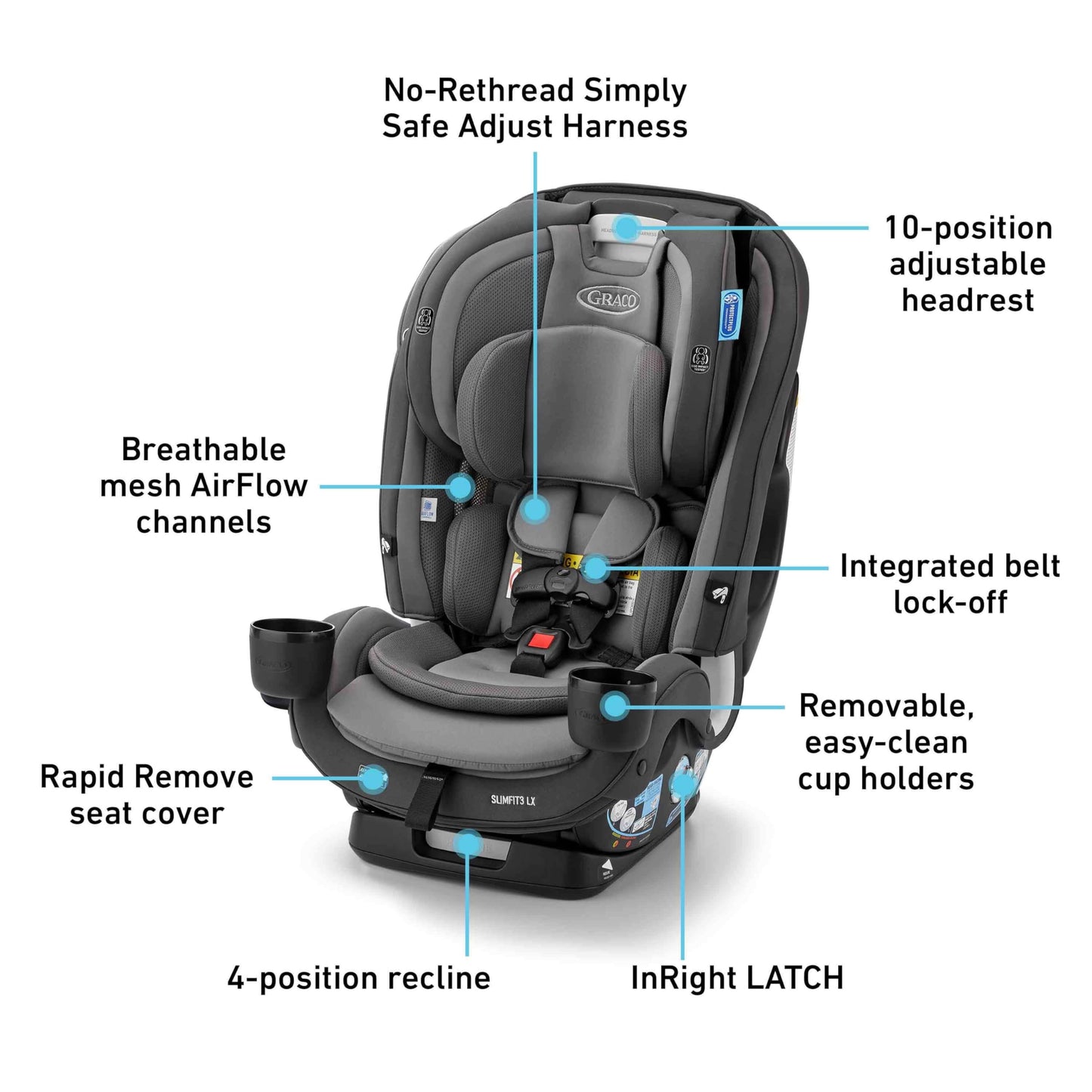 Graco Slimfit 3-in-1 Convertible Car Seat, Ultra-Space-Saving Design, Jarret, Suitable for Rear and Forward-Facing, Highback Booster Seat with 10-Position Headrest