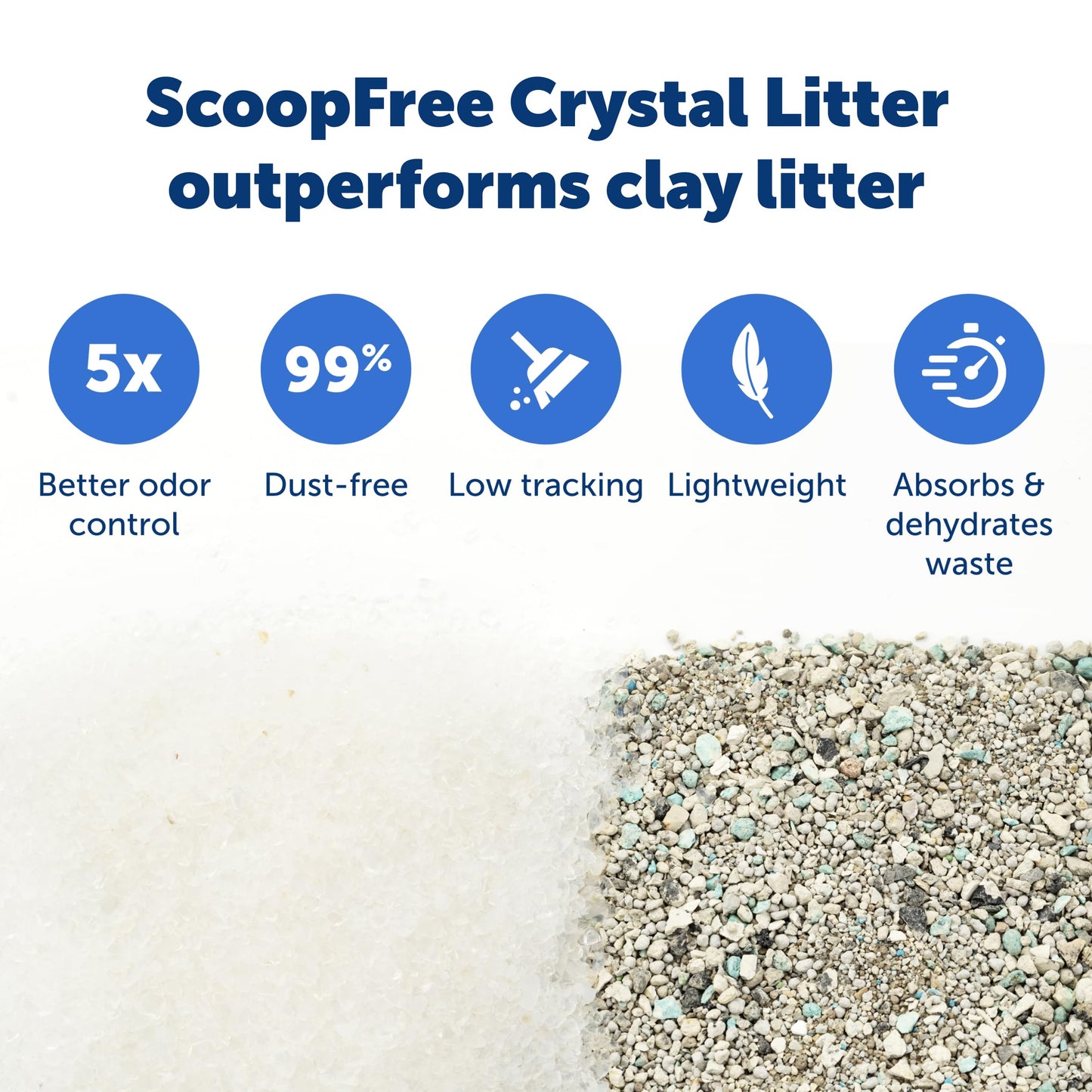PetSafe ScoopFree Disposable Crystal Cat Litter Tray - Easy Cleaning Box - Refill Tray for Electric Litter Box - Fresh Scent - 4.3 lb Bags - 3 Pack