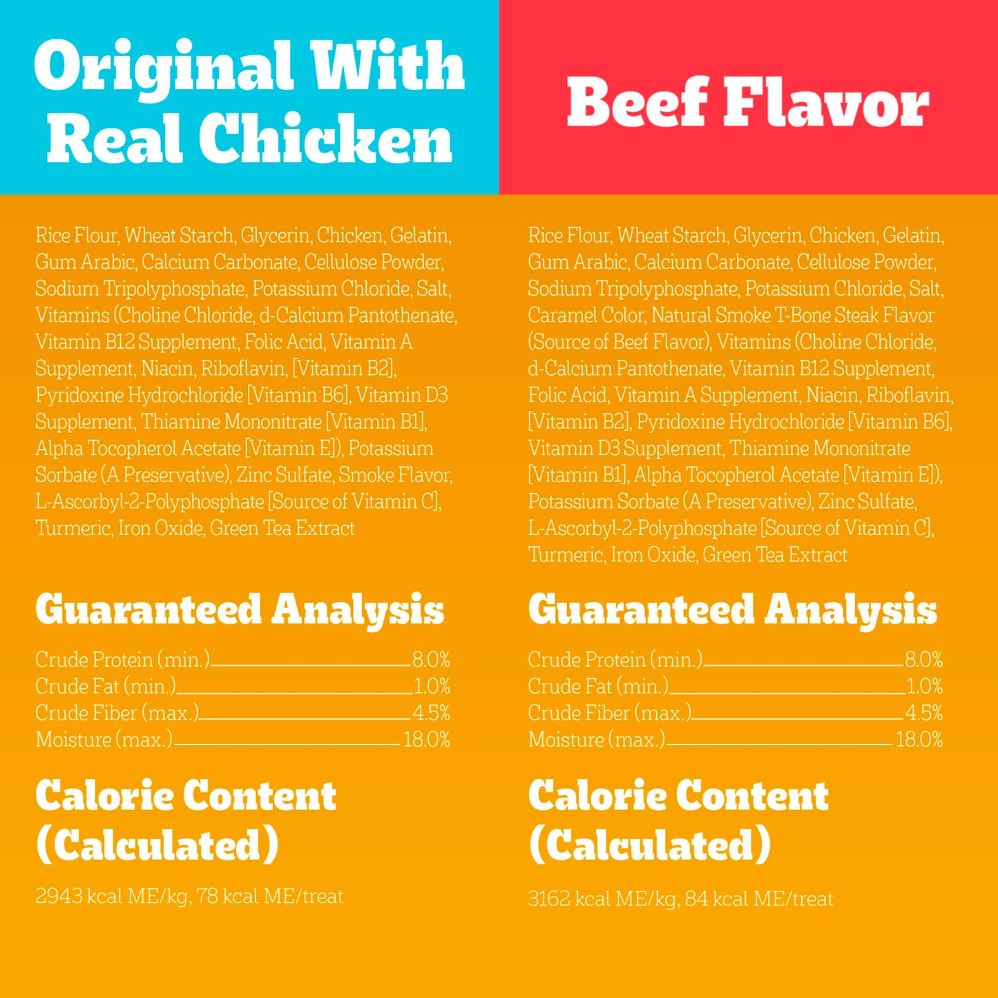 Pedigree Dentastix Large Breed Dog Treats, Fresh Flavor, 1.87 lb. Bag (36 Treats)