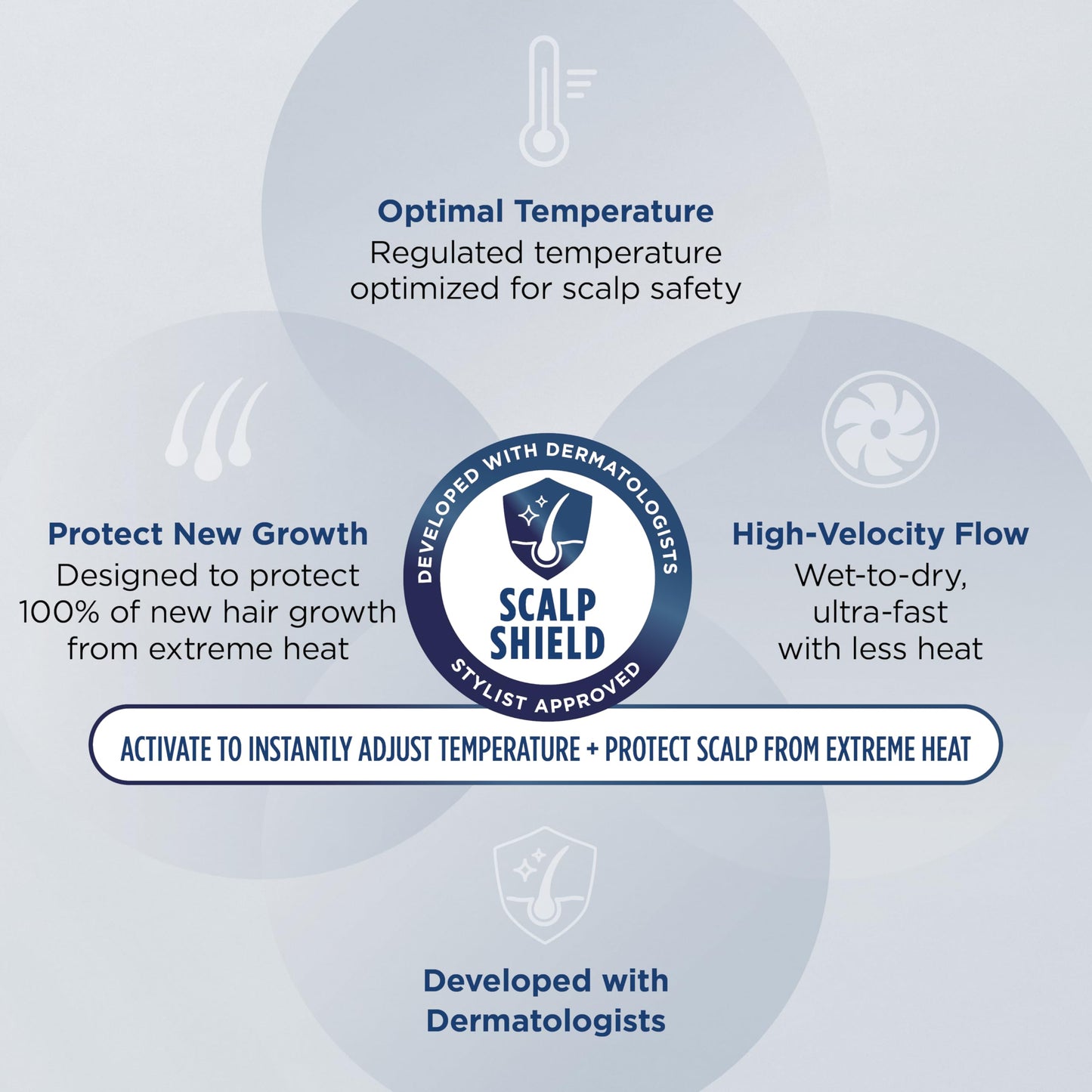 Shark HD430 FlexStyle Air Styling & Drying System, Powerful Hair Dryer Brush & Multi-Styler with Auto-Wrap Curlers, Paddle Brush, Oval Brush, Concentrator Attachment, Stone