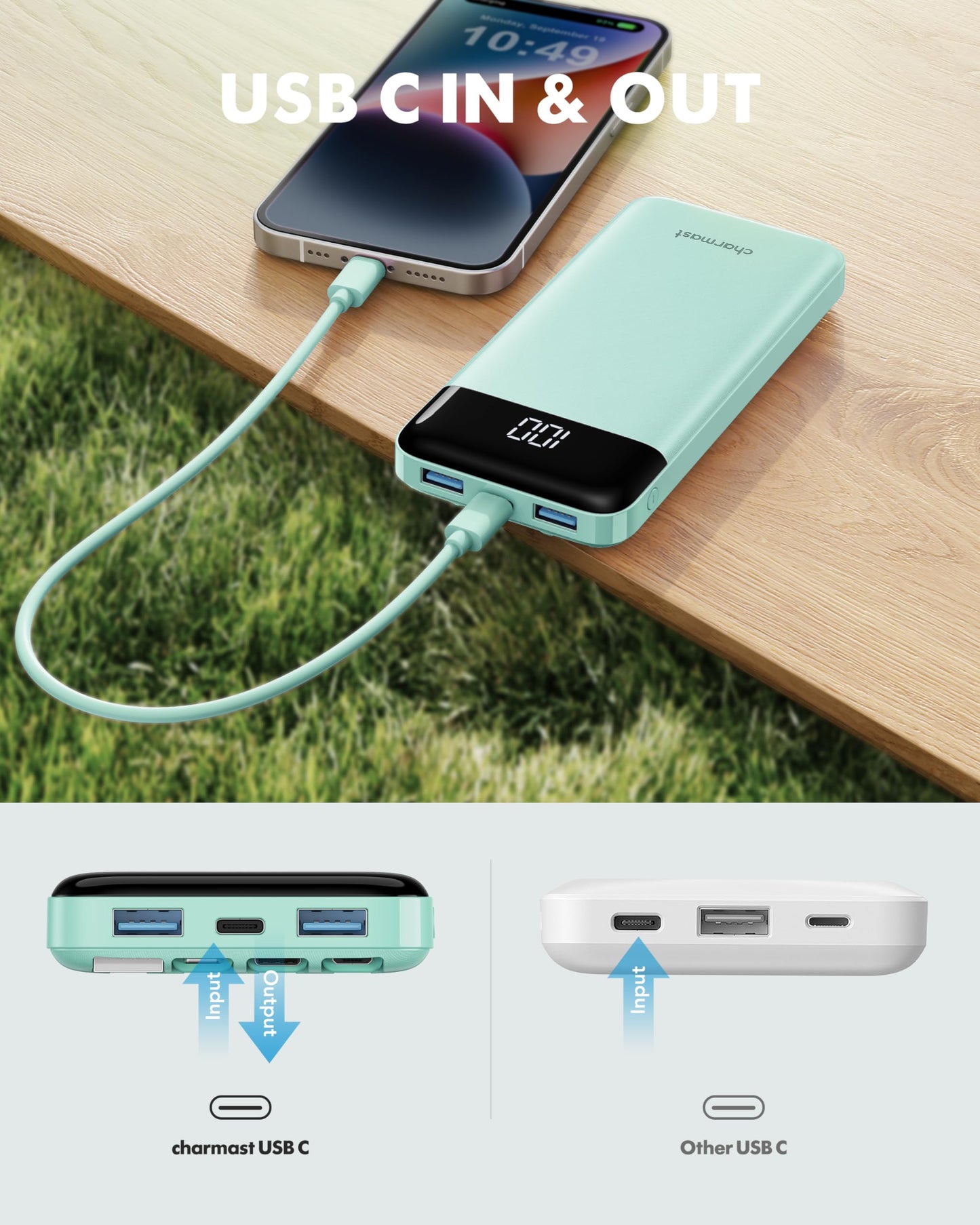 charmast Portable Charger with Built in Cables, Power Bank with Cords Wires, Slim 10000mAh Travel Battery Pack 6 Outputs 3 Inputs 3A Fast Charging for Samsung Google Pixel LG Moto iPhone iPad