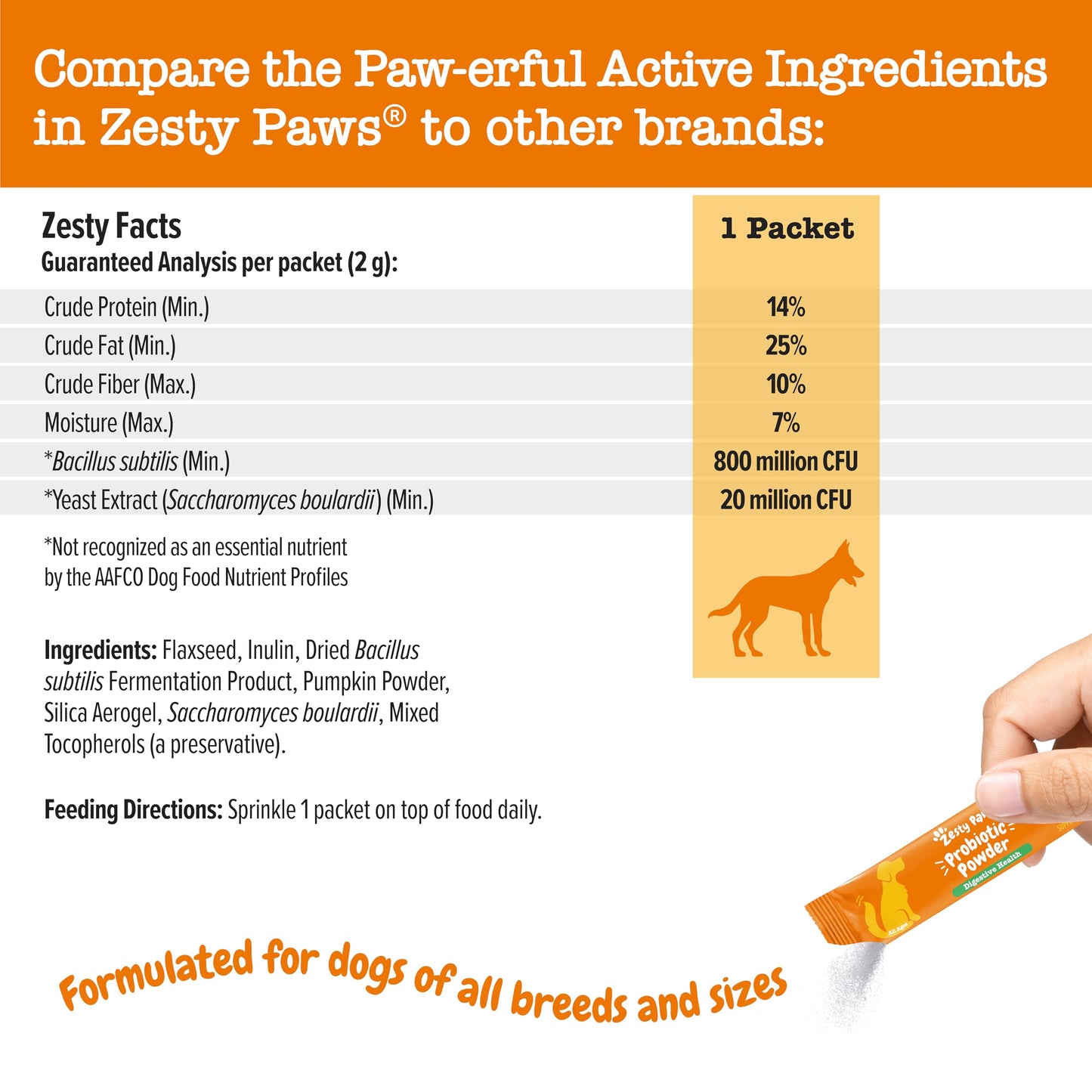 Zesty Paws Probiotics for Dogs - Digestive Enzymes for Gut Flora, Digestive Health, Diarrhea & Bowel Support - Clinically Studied DE111 - Dog Supplement Soft Chew for Pet Immune System - Pumpkin