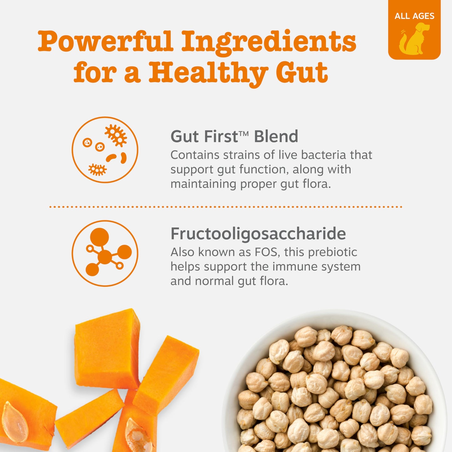 Zesty Paws Probiotics for Dogs - Digestive Enzymes for Gut Flora, Digestive Health, Diarrhea & Bowel Support - Clinically Studied DE111 - Dog Supplement Soft Chew for Pet Immune System - Pumpkin