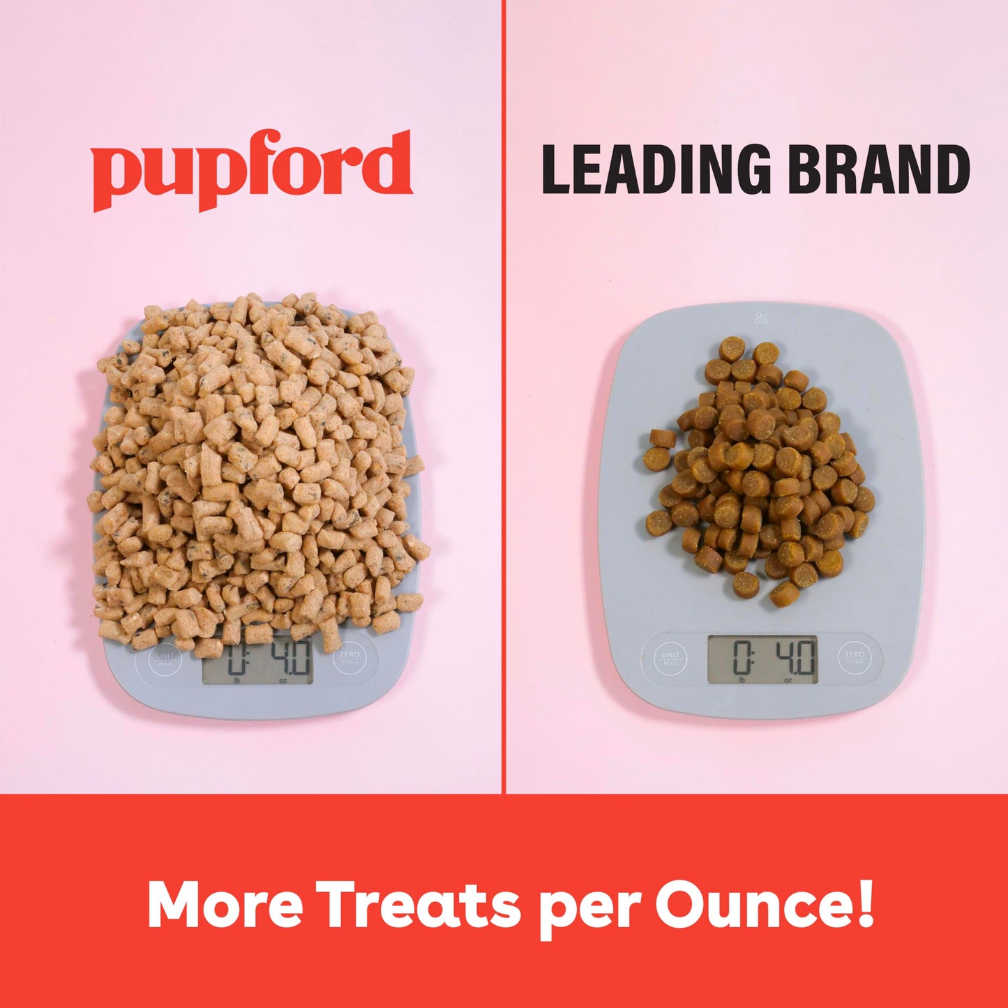 Pupford Freeze Dried Training Treats for Dogs & Puppies, 475+ Three Ingredient Bites (Beef Liver, 4 oz)