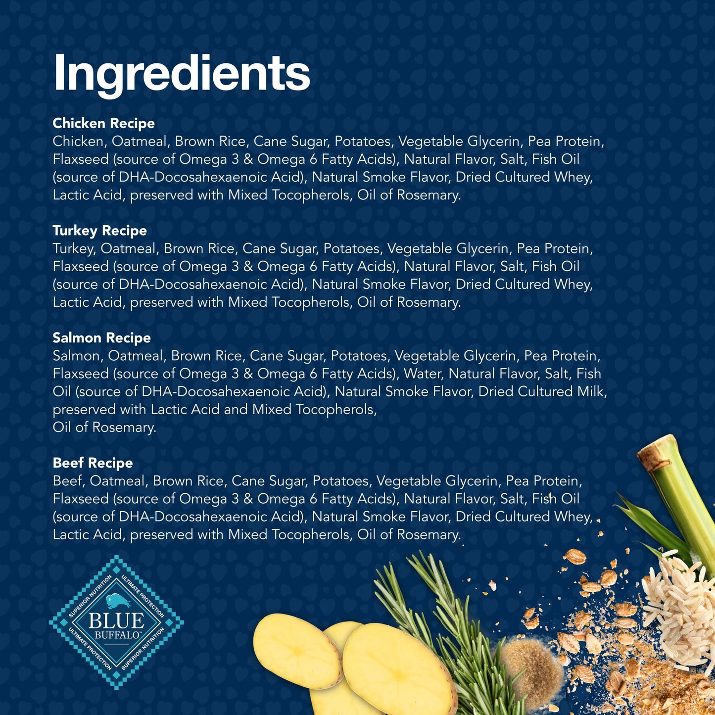 Blue Buffalo Bits Soft Dog Treats for Training, Made With Natural Ingredients & Enhanced with DHA, Chicken Recipe, 19-oz Bag