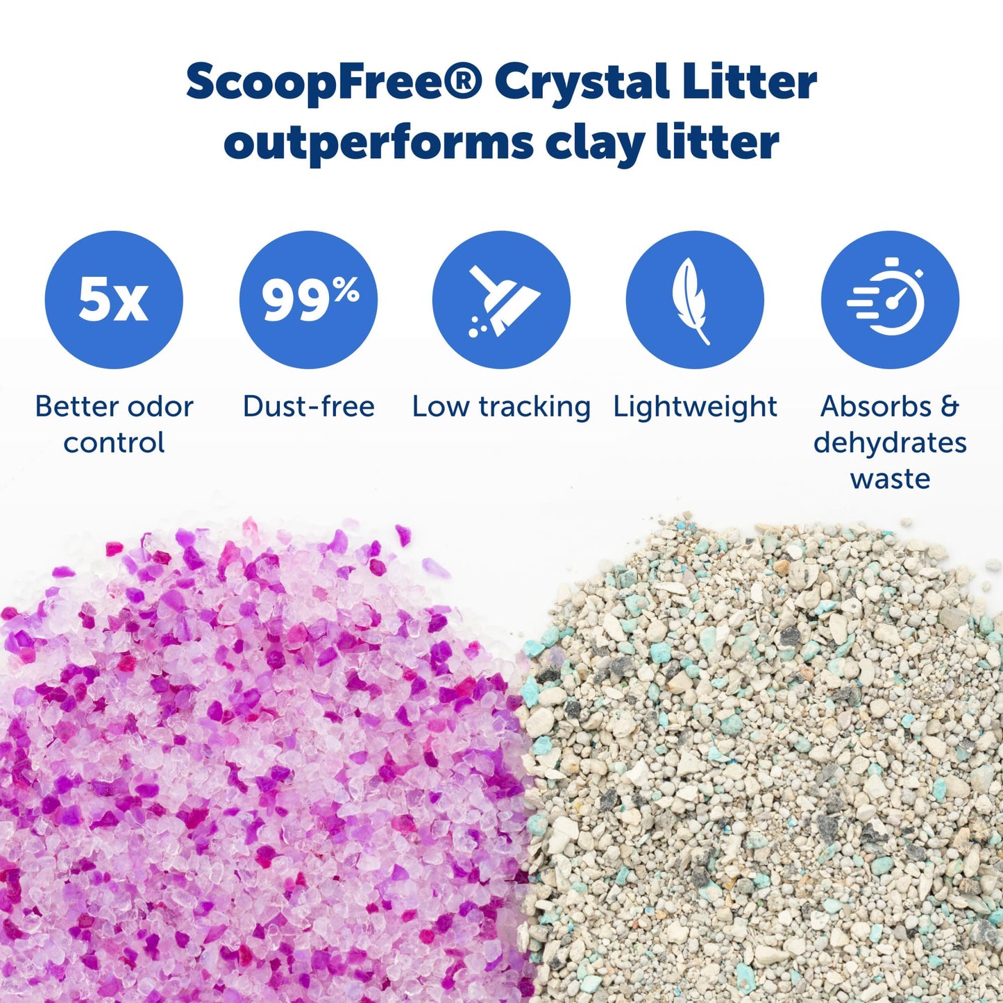 PetSafe ScoopFree Disposable Crystal Cat Litter Tray - Easy Cleaning Box - Refill Tray for Electric Litter Box - Fresh Scent - 4.3 lb Bags - 3 Pack