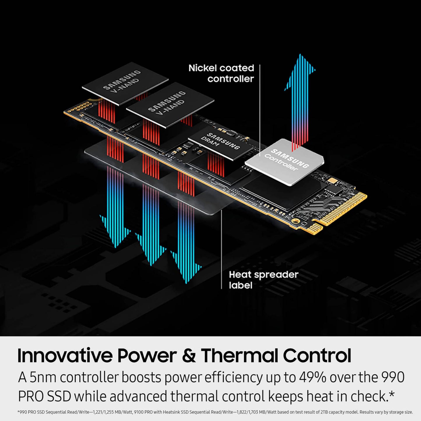 Samsung SSD 9100 PRO 4TB, PCIe 5.0x4 M.2 2280, Seq. Read Speeds Up to 14,800MB/s, Best for AI Computing, Gaming, and Heavy Duty Workstations (MZ VAP4T0B/AM)