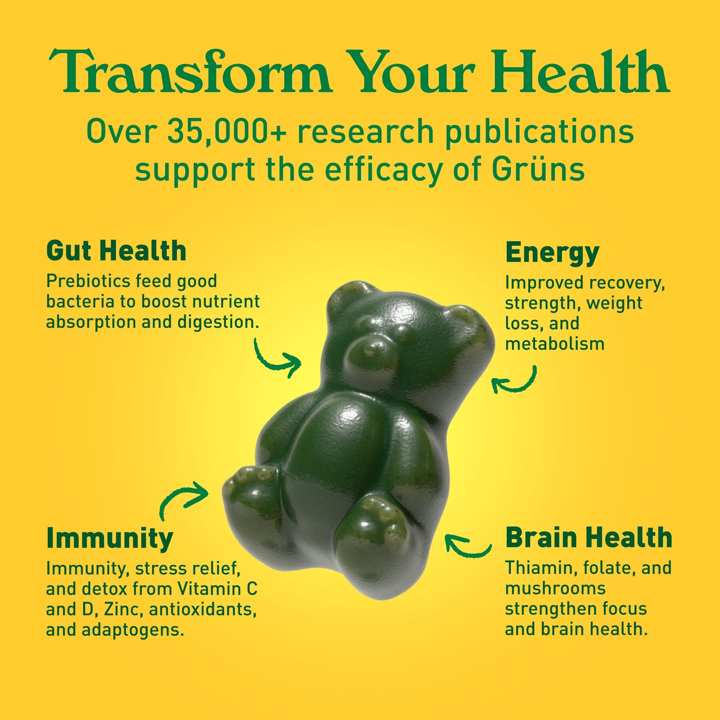 Gruns Adults Super Greens Multivitamin Gummies, Superfood Vitamin Gummy Bears with Spirulina, Chlorella, Prebiotic Fiber for Digestive Health, Adaptogens Supplement, 20 Vitamins & Minerals, 28 Count