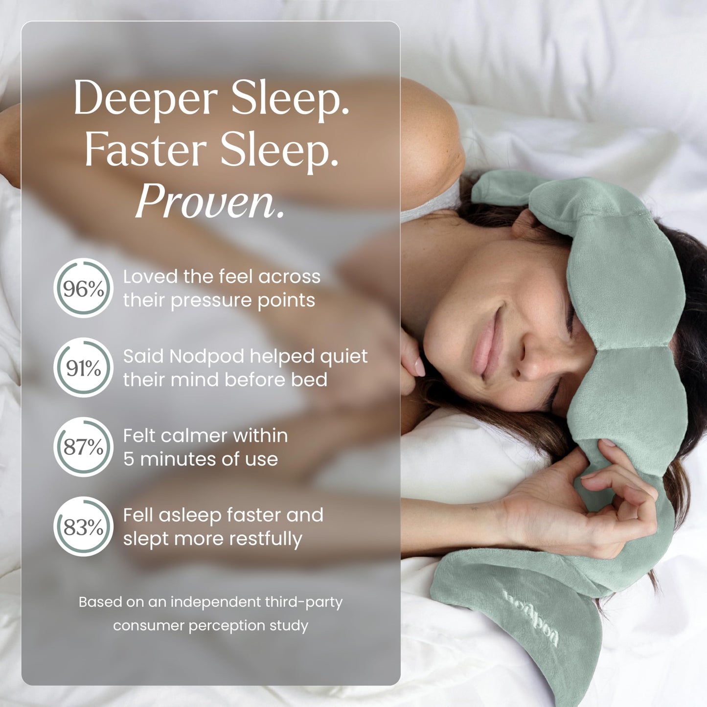 Nodpod Gentle Pressure Sleep Mask | Patented Light Blocking Design for Sleeping, Traveling & Relaxation - Black Onyx