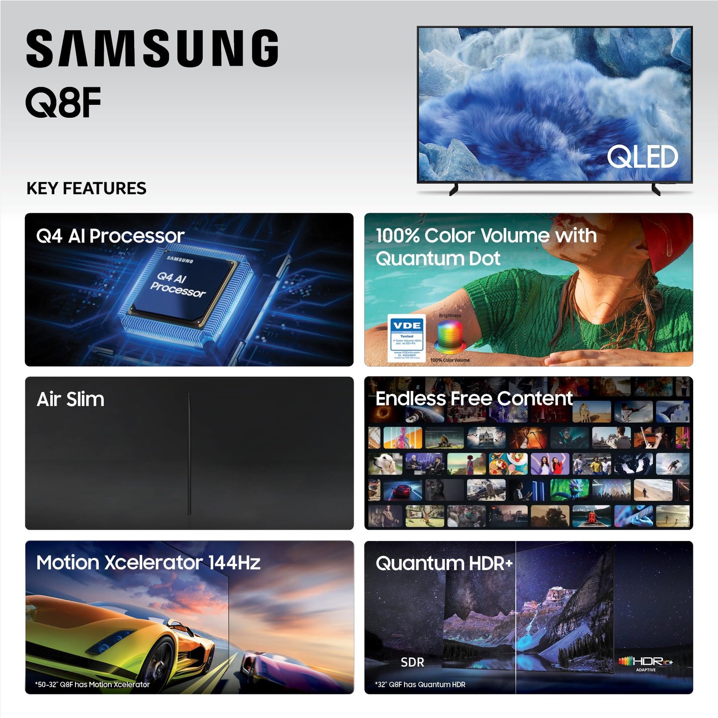 Samsung 65-Inch Class QLED Q8F 4K UHD Smart TV (2025 Model) Q4 AI Processor, 100% Color Volume with Quantum Dot, AirSlim Design, Endless Free Content, Samsung Vision AI, Alexa Built-in