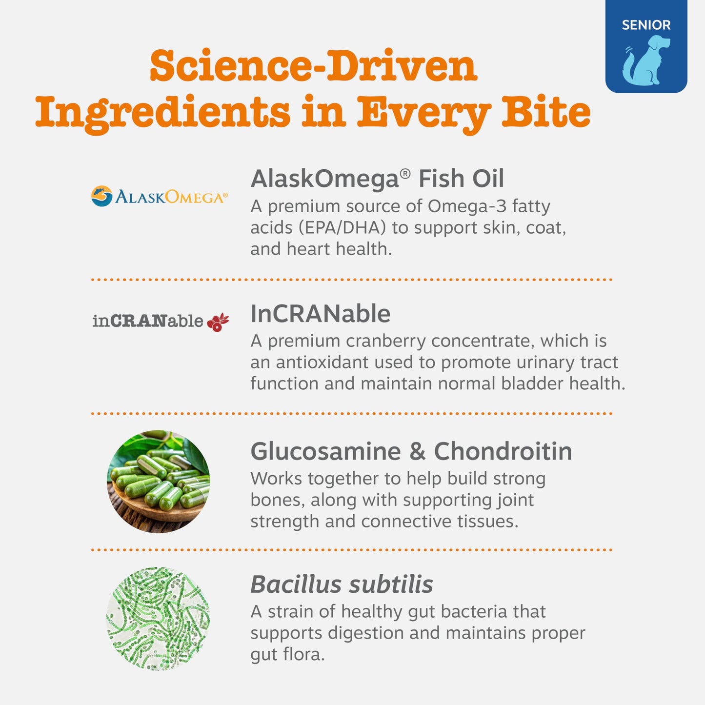 Zesty Paws Dog Multivitamin, Chewable Dog Vitamins and Supplements for Hip & Joints, Skin & Coat, Omega 3 Fish Oil for Dogs- Senior & Puppy Multivitamin- Chicken- 90ct