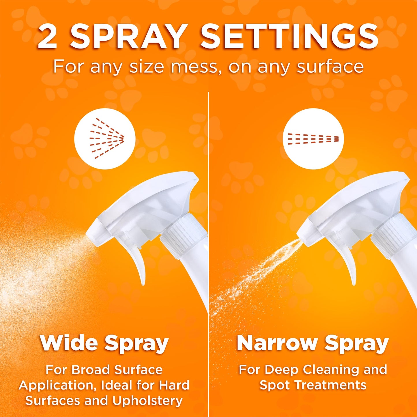 POOPH® Pet Odor Eliminator – 32 fl oz Bottle – Organic, NO Fragrances, NO Harsh Chemicals – Fast, Safe and Effective, Works On-Contact! For Home, Auto, Upholstery, Furniture – Safe for Pets & People