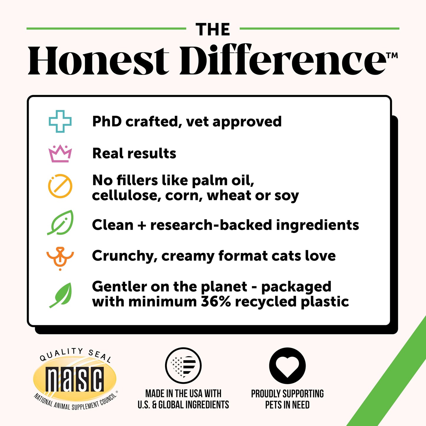 Cat Hairball Support Crunchy & Creamy Chews, Hairball Remedy Treats, Cat Furball Treatment, Supports Skin & Coat, Vitamins for Digestion, Chicken (30-Day Supply)