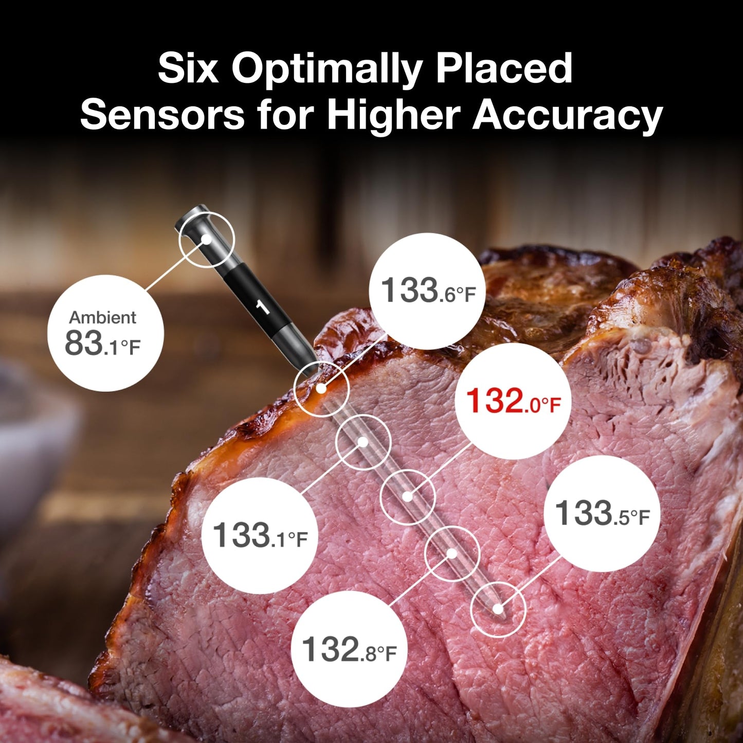 ThermoMaven Smart Bluetooth Wireless Meat Thermometer: Standalone Base, WiFi Unlimited Range, 6 Sensors with NIST Certified Accuracy, 2 Probes for Kitchen, BBQ, Grill, Oven, Smoker, Rotisserie